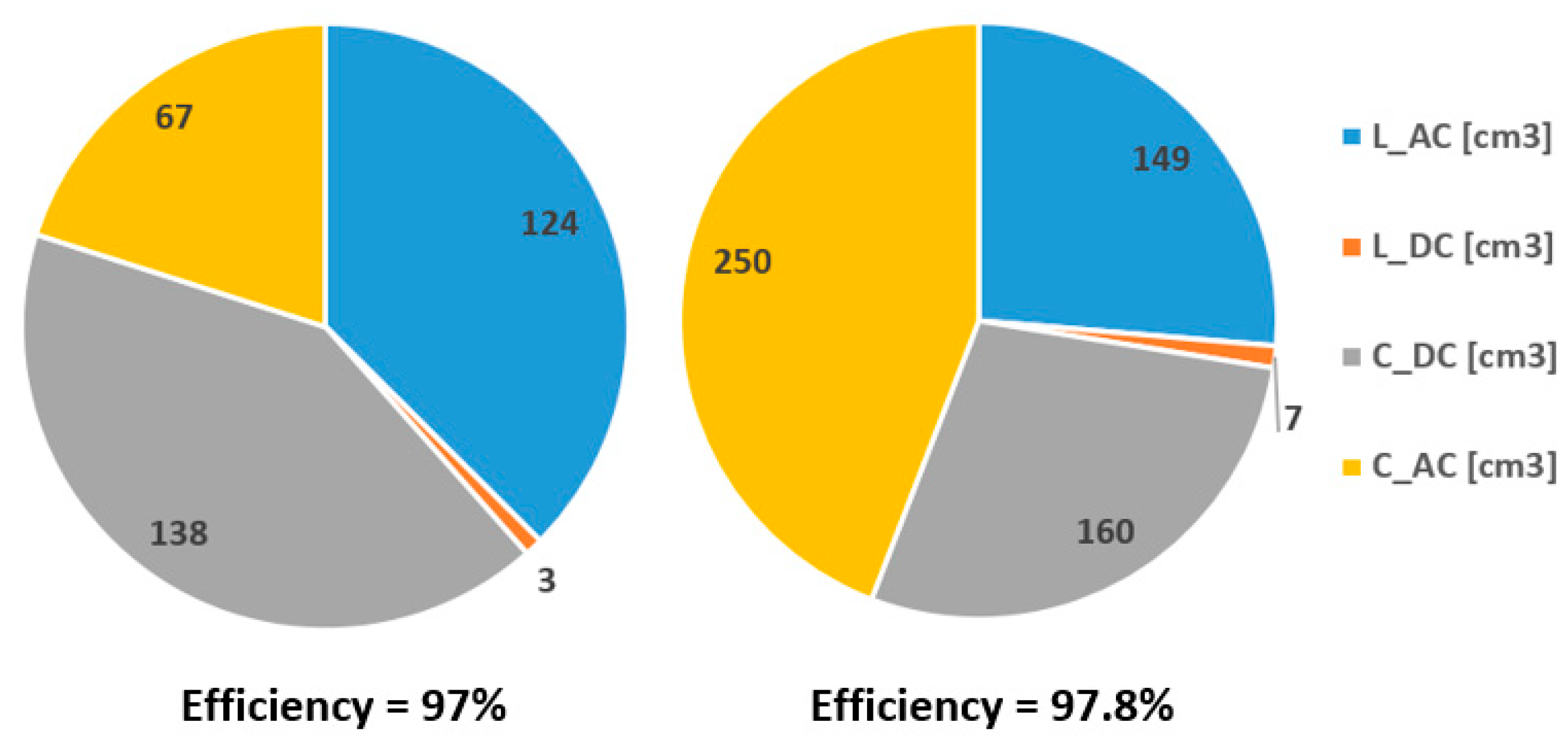 Electronics 09 01393 g013