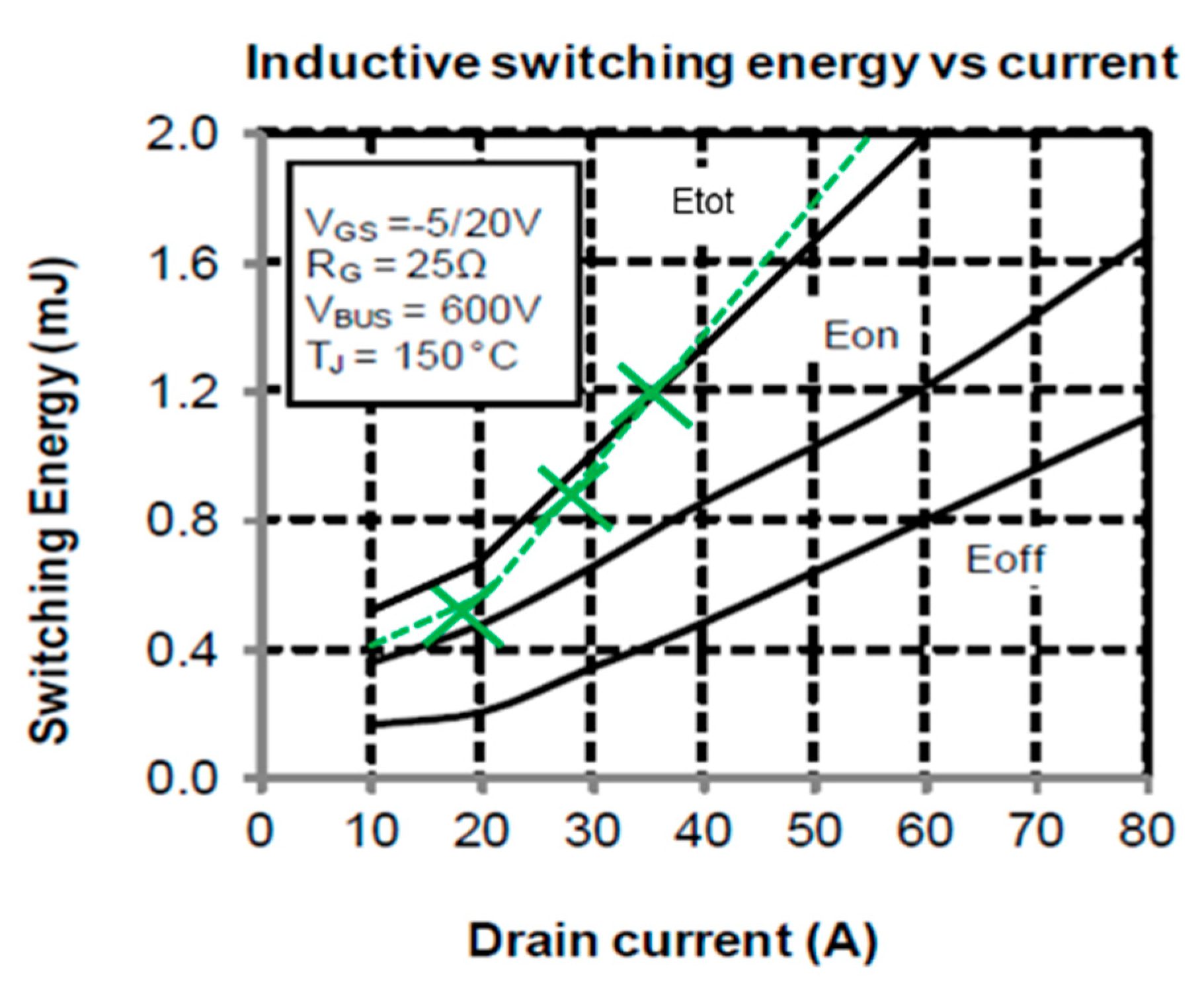 Electronics 09 01393 g018