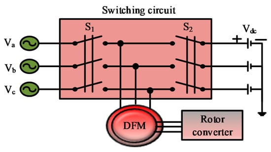 Micro Switch at Rs 66/number  Micro Electronic Switches in