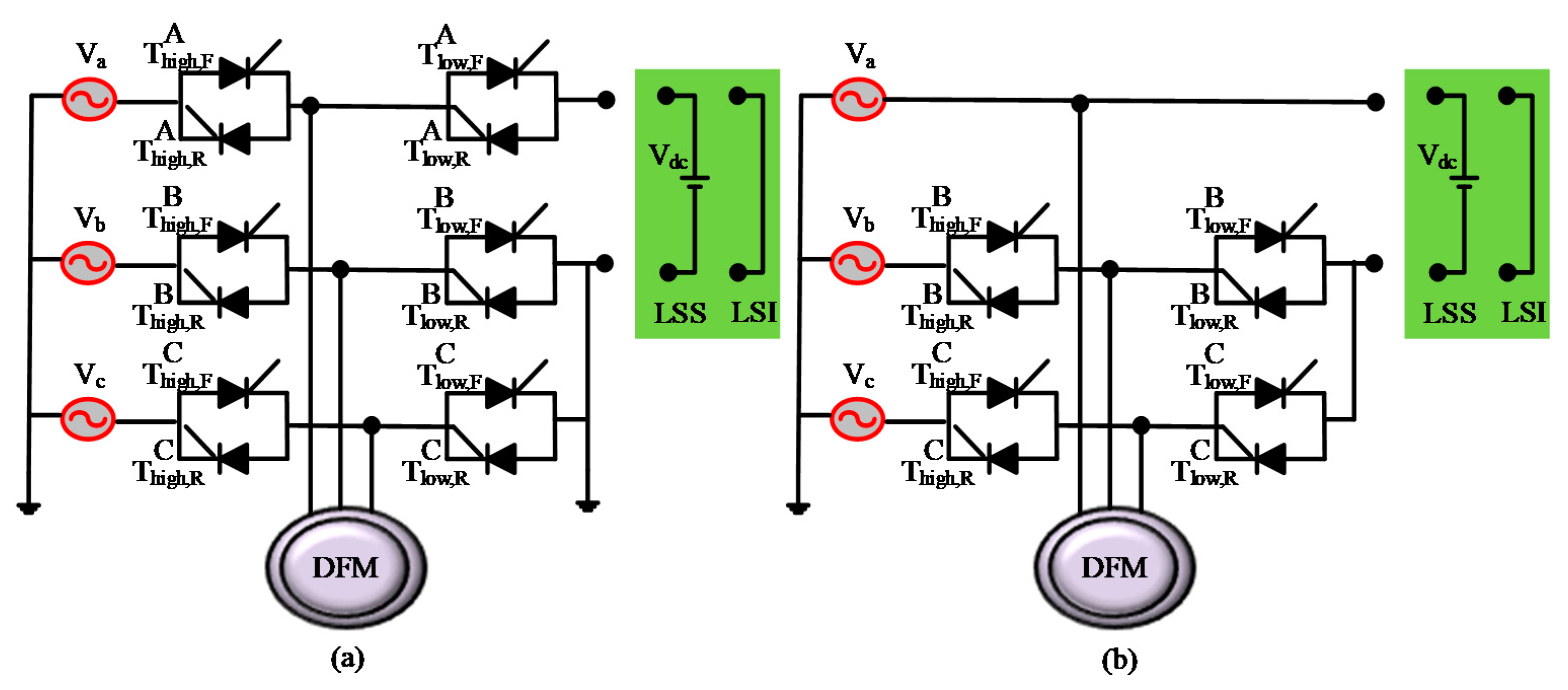Electronics 09 01396 g008