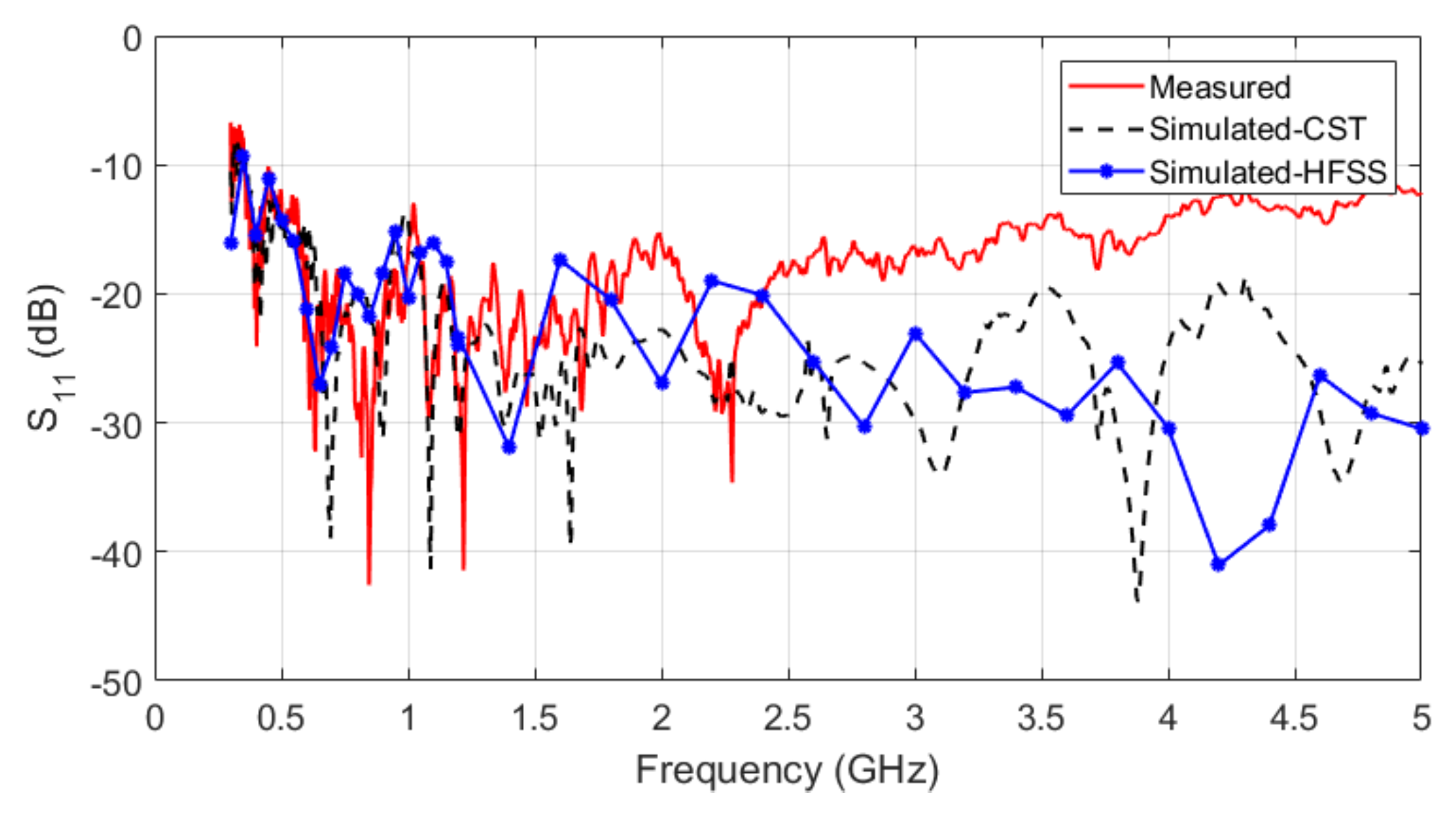 Electronics 09 01399 g005