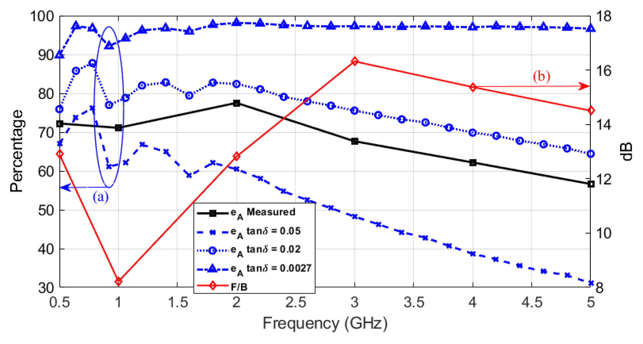 Electronics 09 01399 g008
