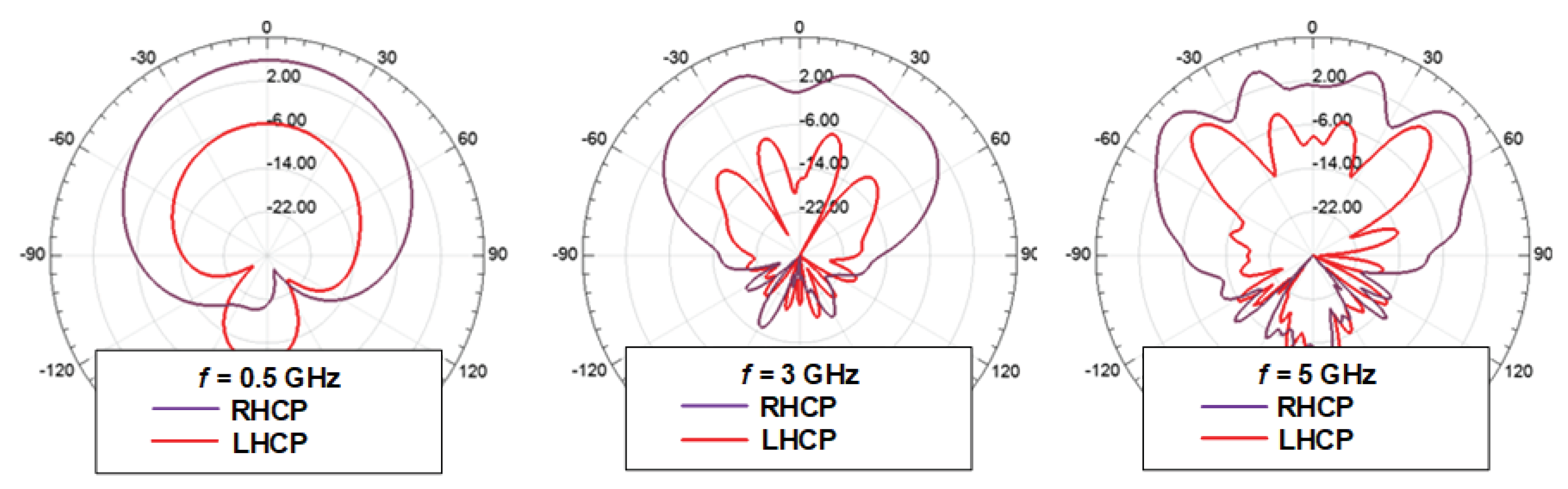 Electronics 09 01399 g010