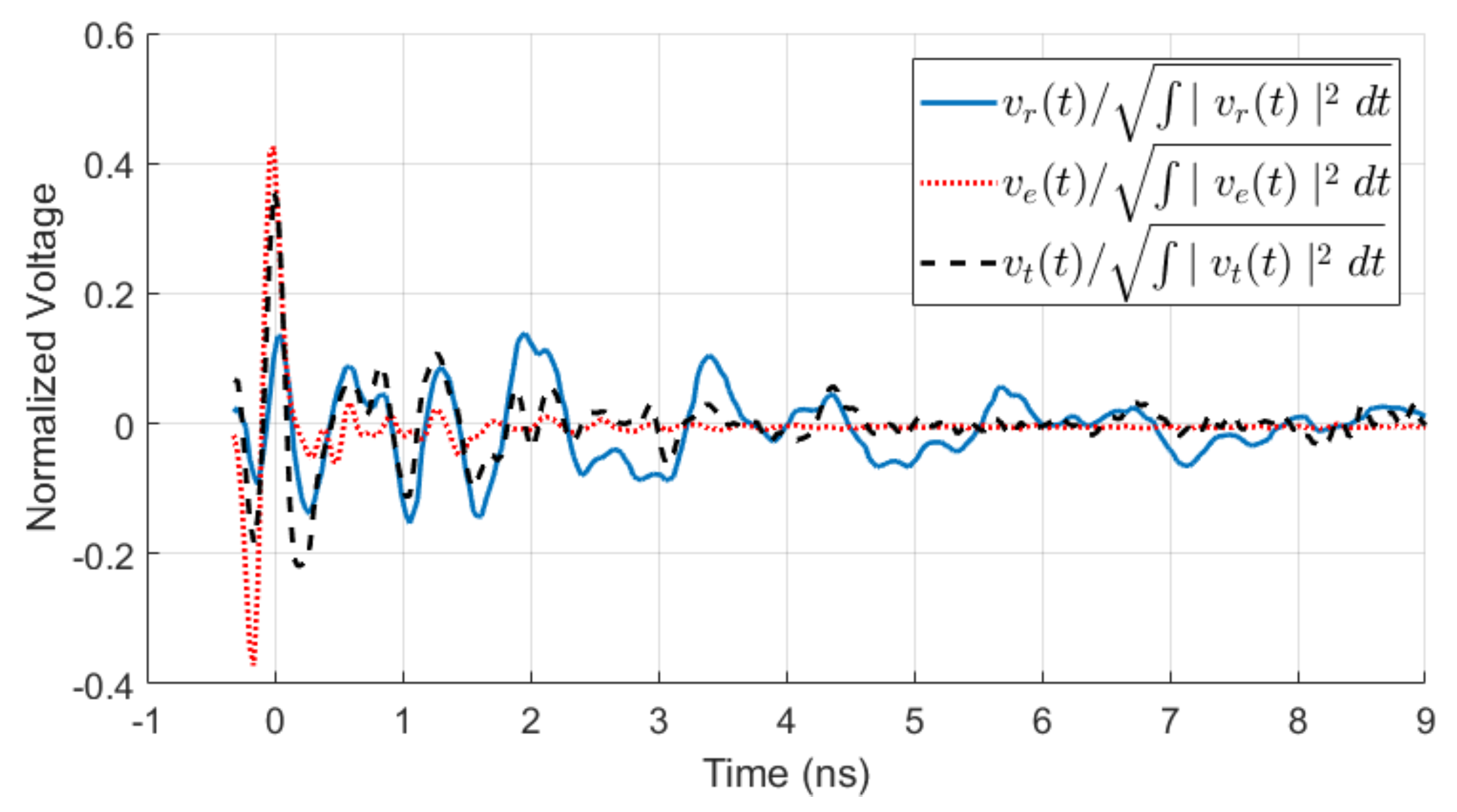 Electronics 09 01399 g012