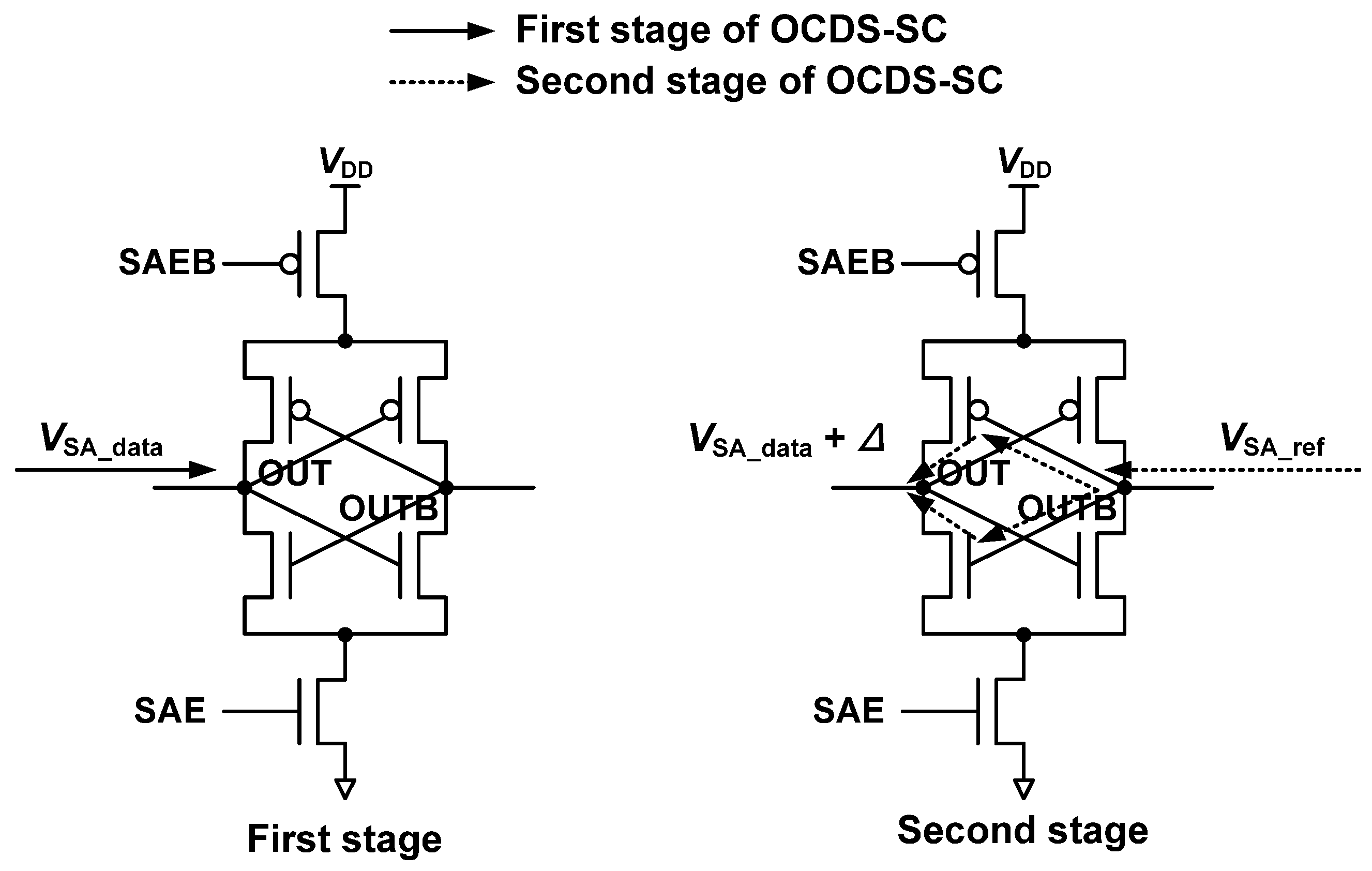 Electronics 09 01403 g003