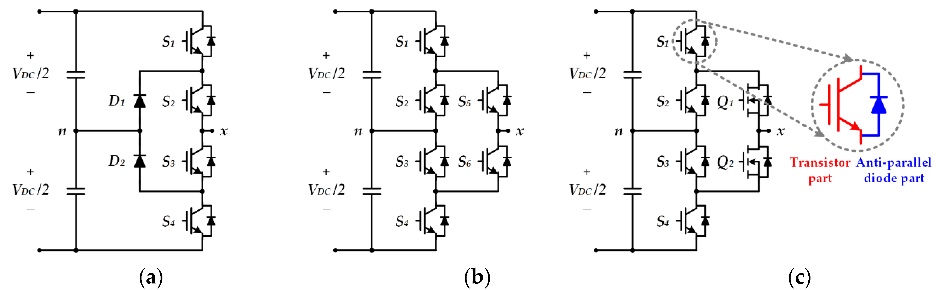 Electronics 09 01437 g002 Electronics 09 01437 g002