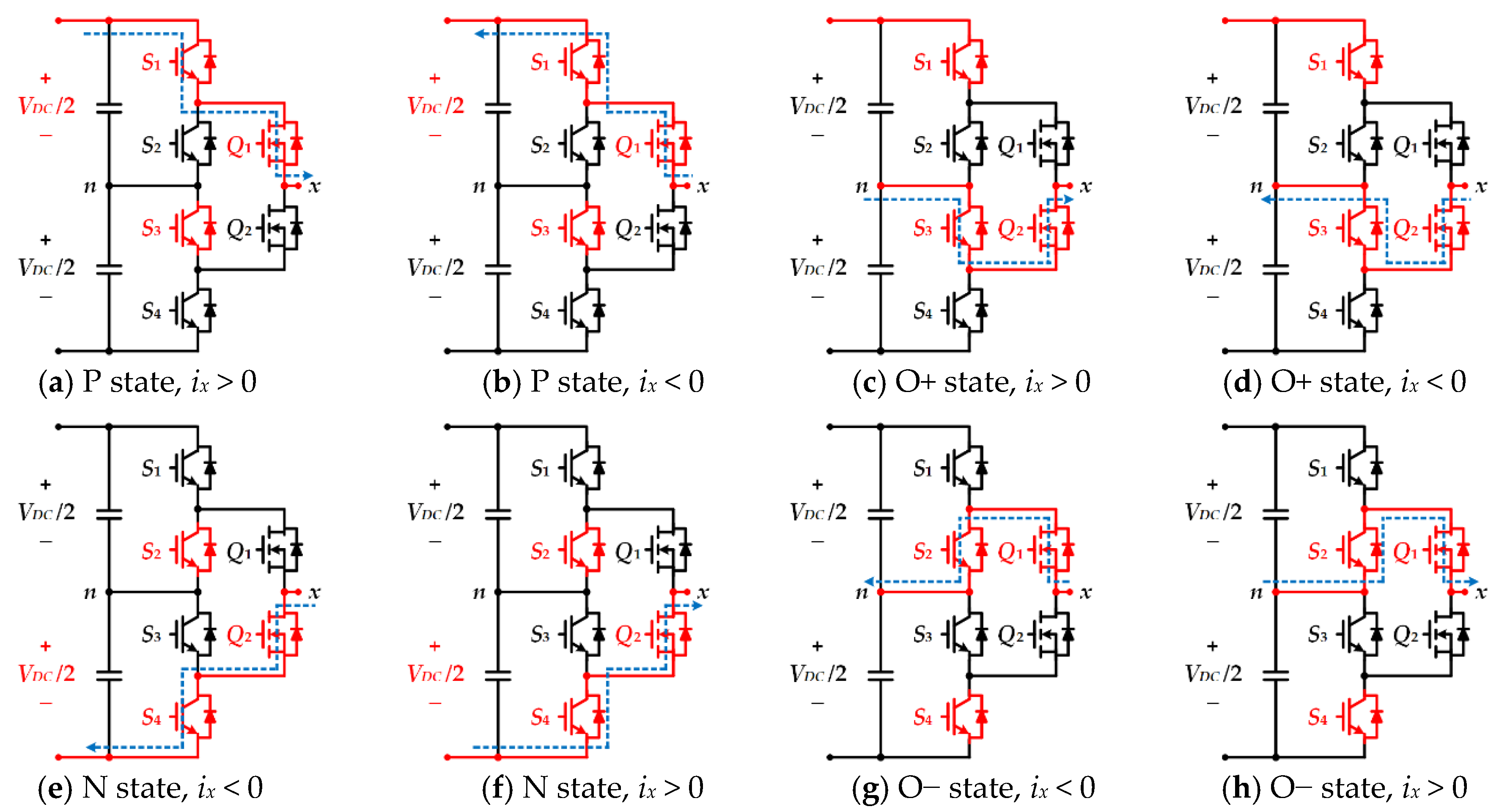 Electronics 09 01437 g004 Electronics 09 01437 g004