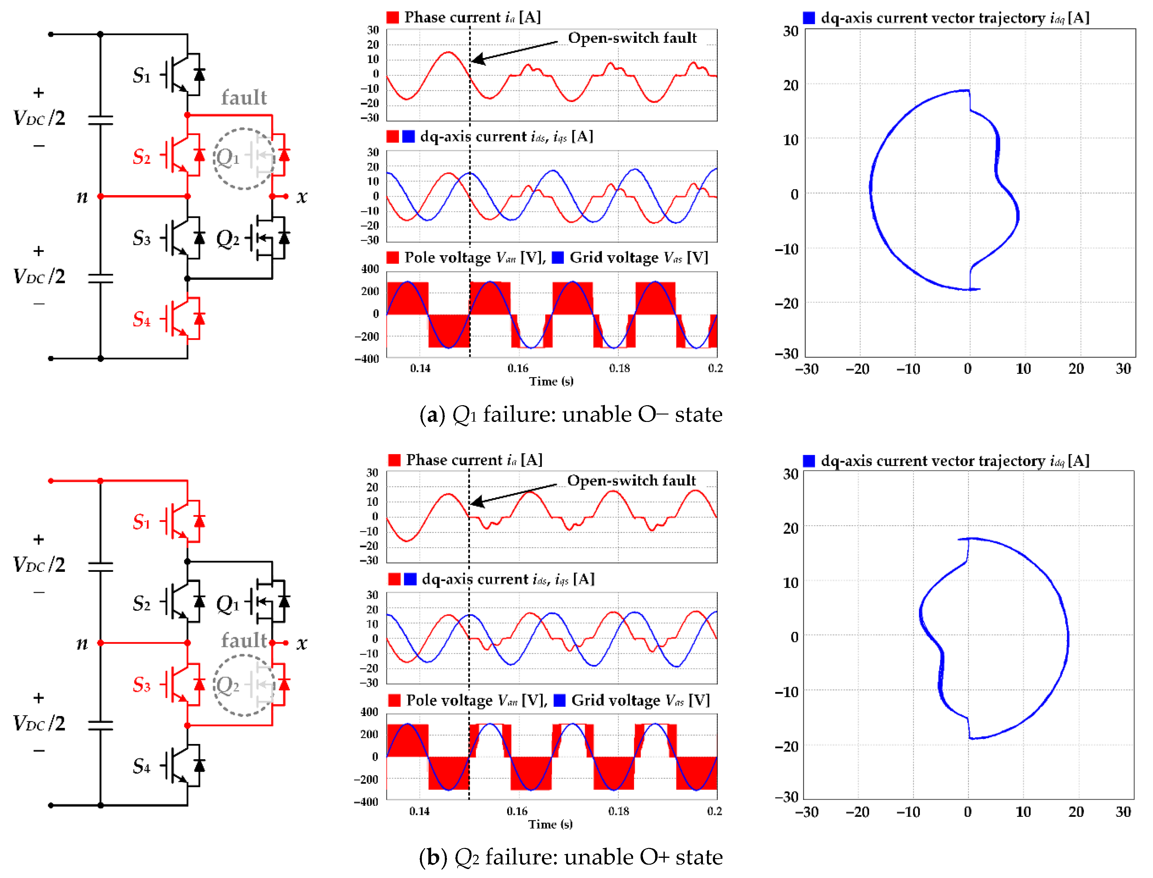 Electronics 09 01437 g006 Electronics 09 01437 g006