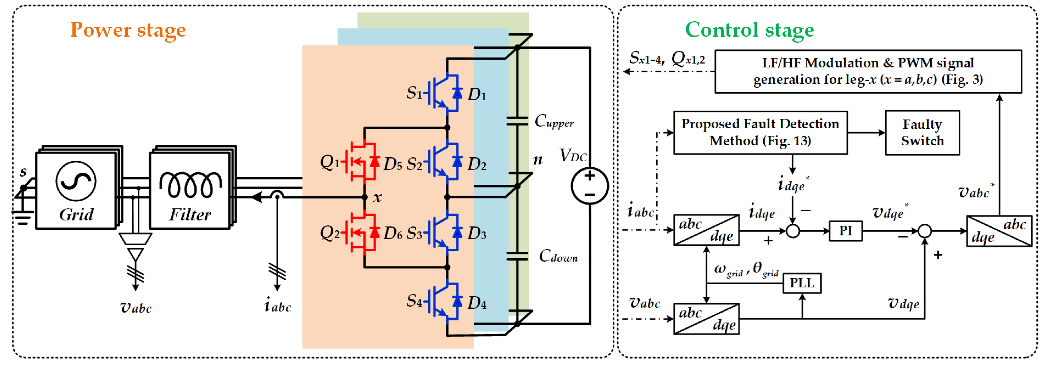 Electronics 09 01437 g008 Electronics 09 01437 g008