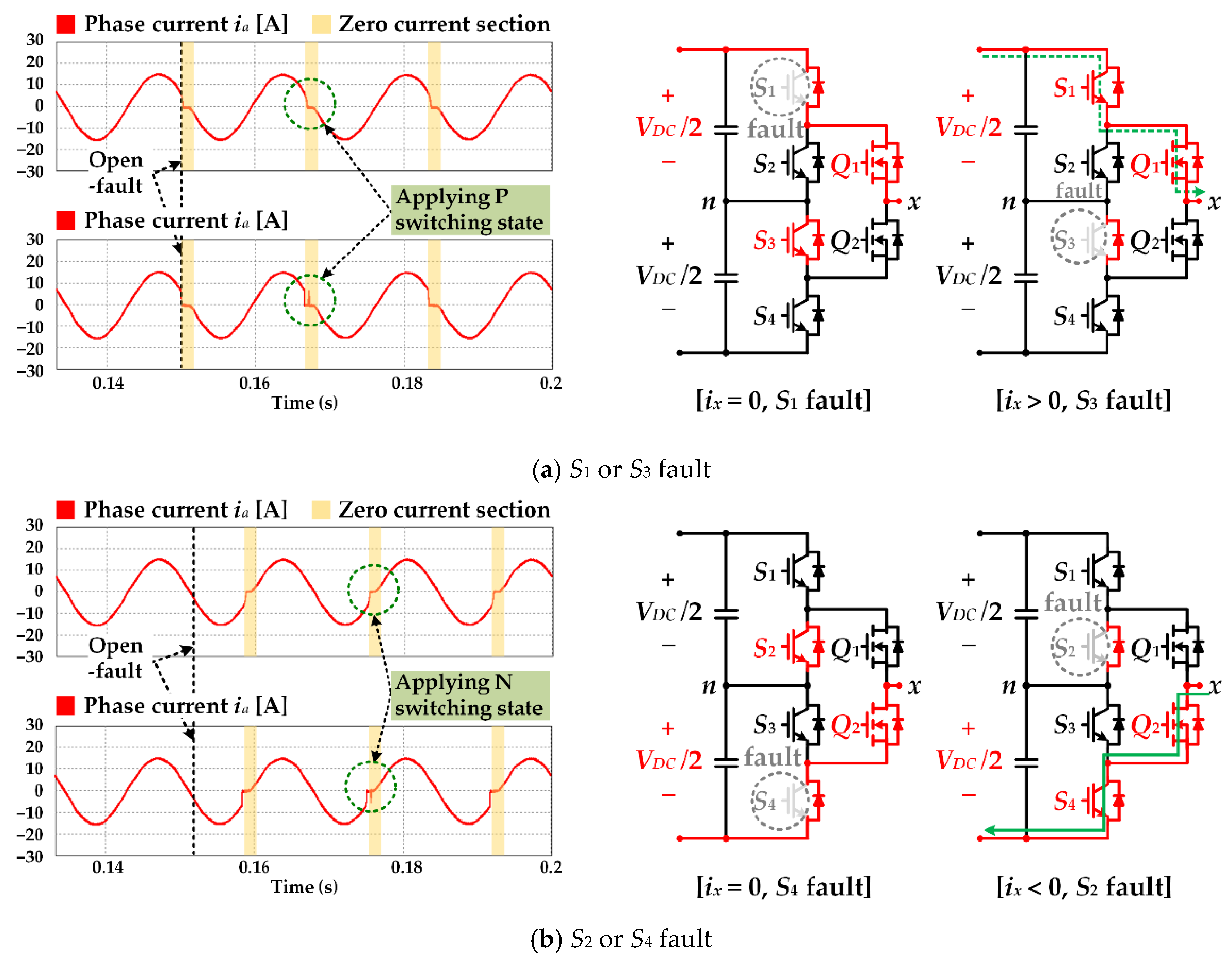 Electronics 09 01437 g010 Electronics 09 01437 g010