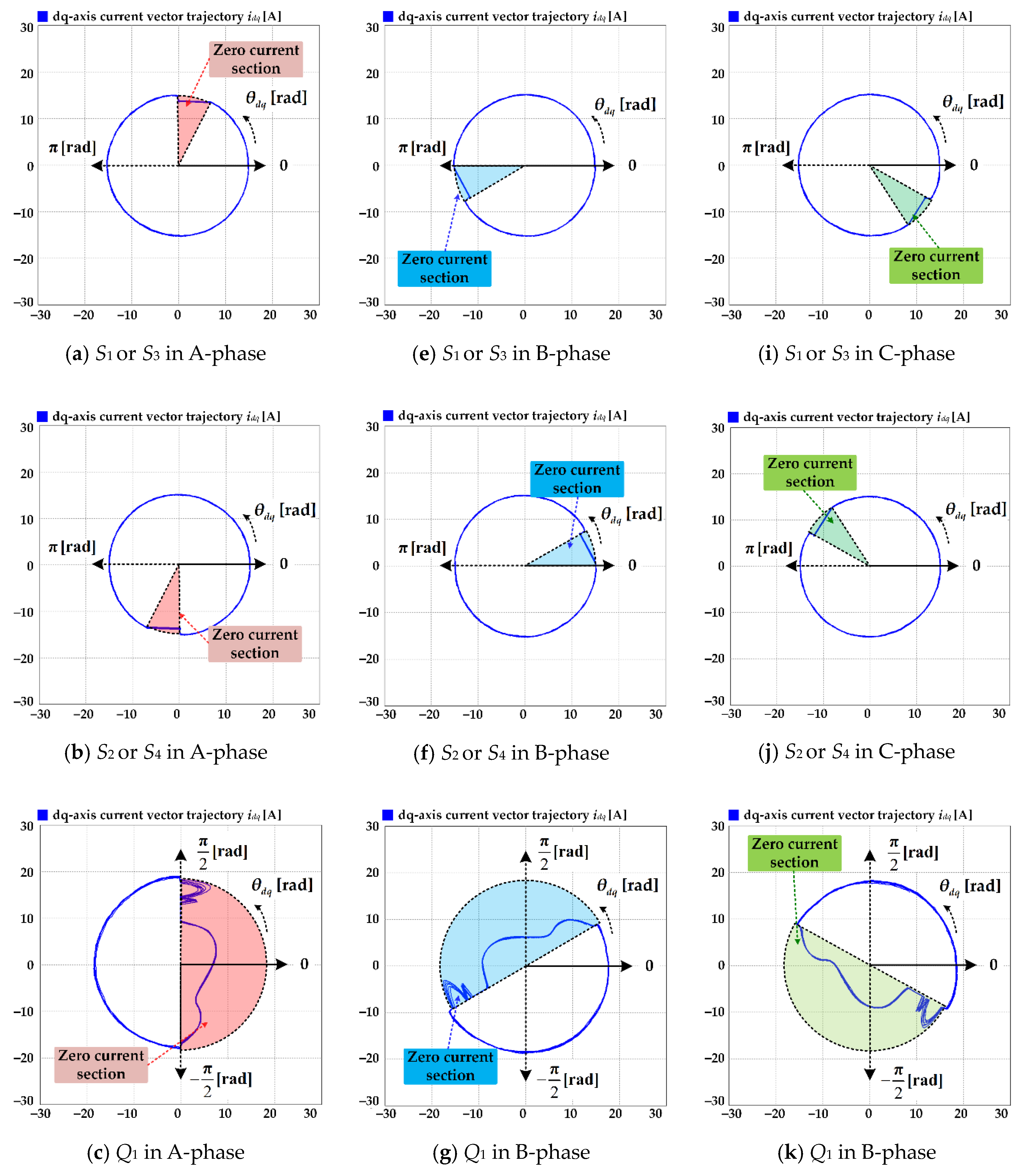 Electronics 09 01437 g011a Electronics 09 01437 g011a