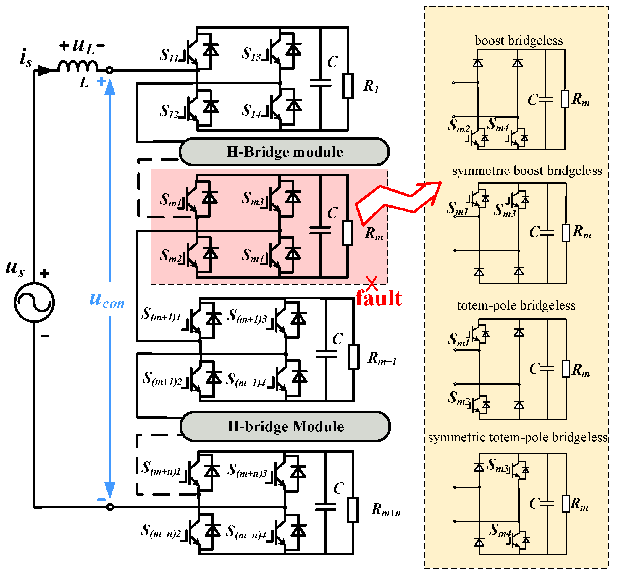 Electronics | Free Full-Text | Open-Circuit Fault-Tolerant Design Of ...