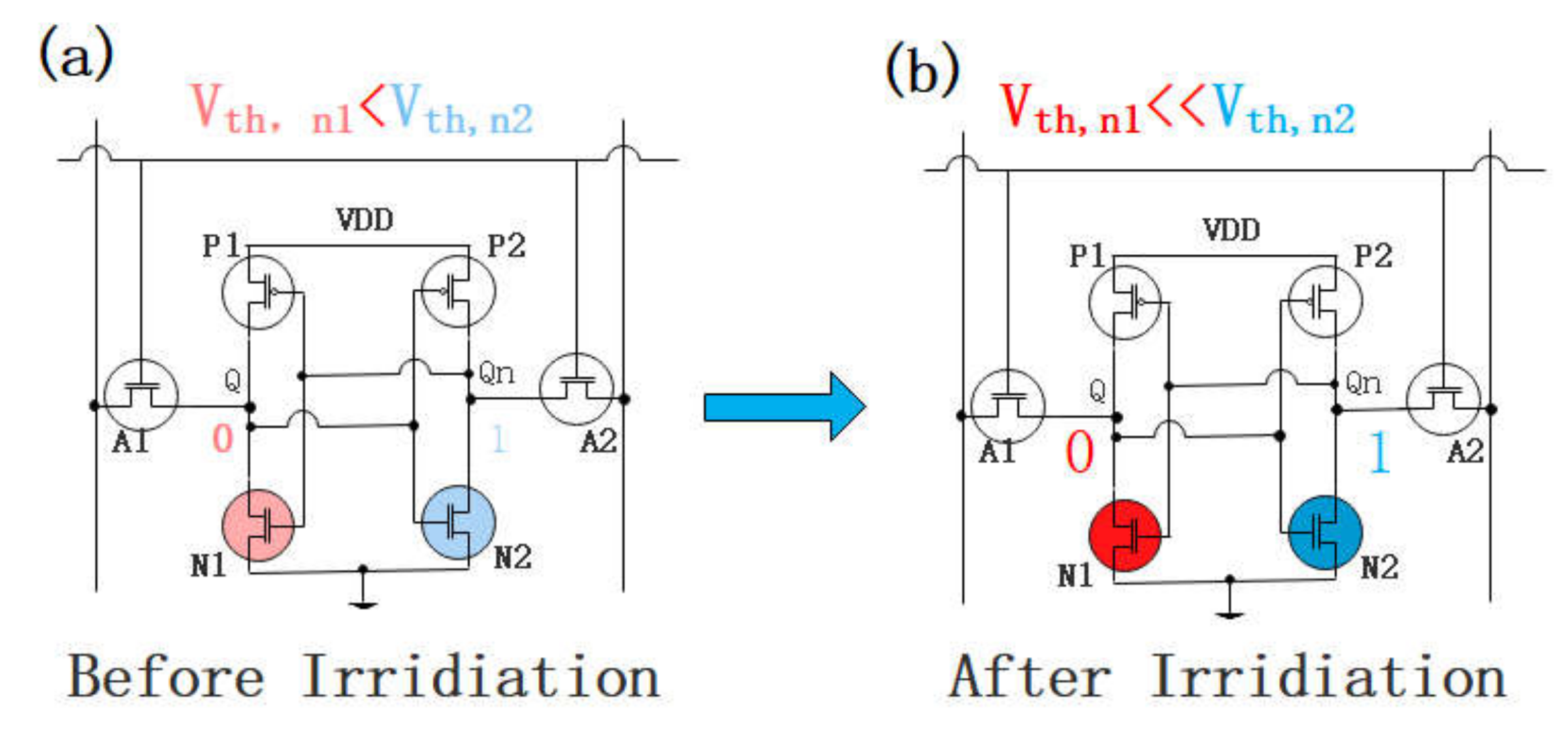 Electronics 09 01498 g004