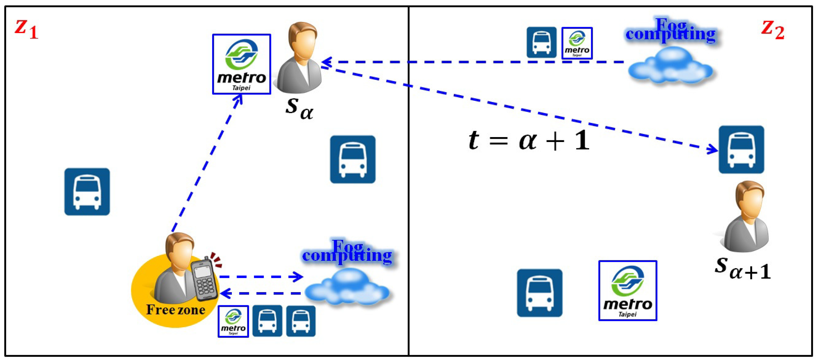 Electronics 09 01501 g004 Electronics 09 01501 g004
