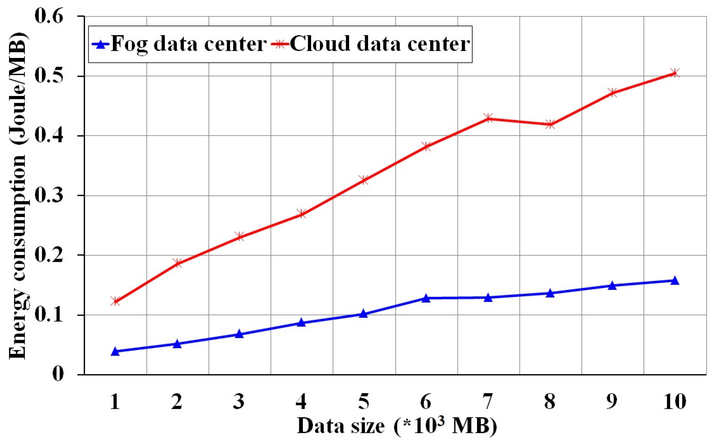 Electronics 09 01501 g009 Electronics 09 01501 g009