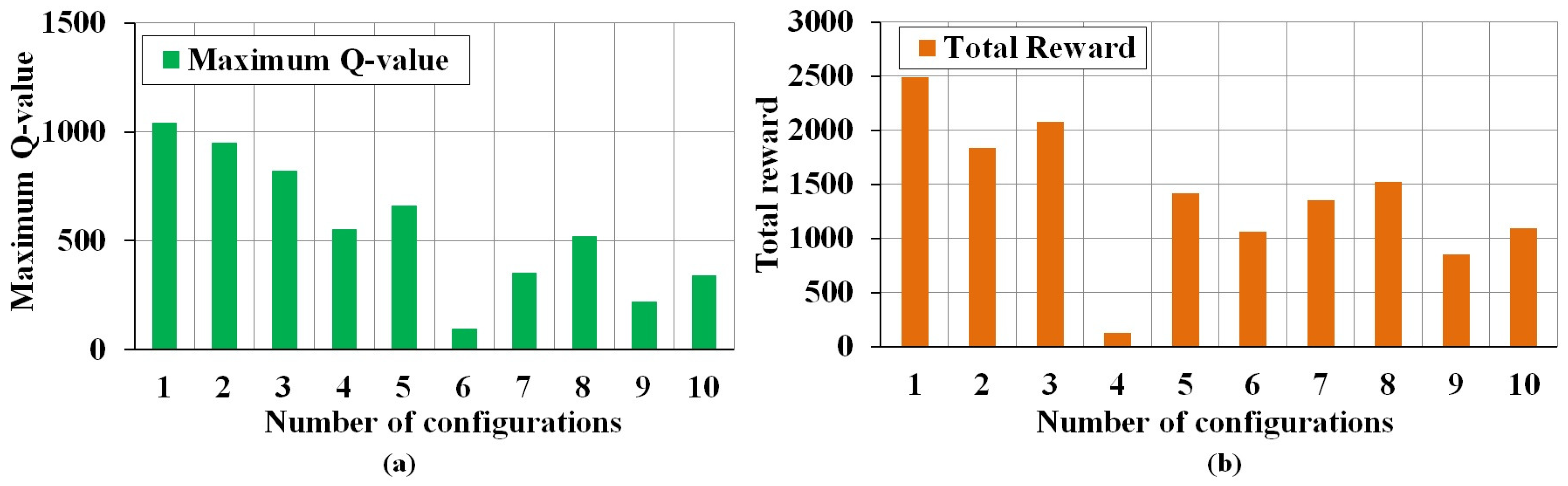 Electronics 09 01501 g010 Electronics 09 01501 g010