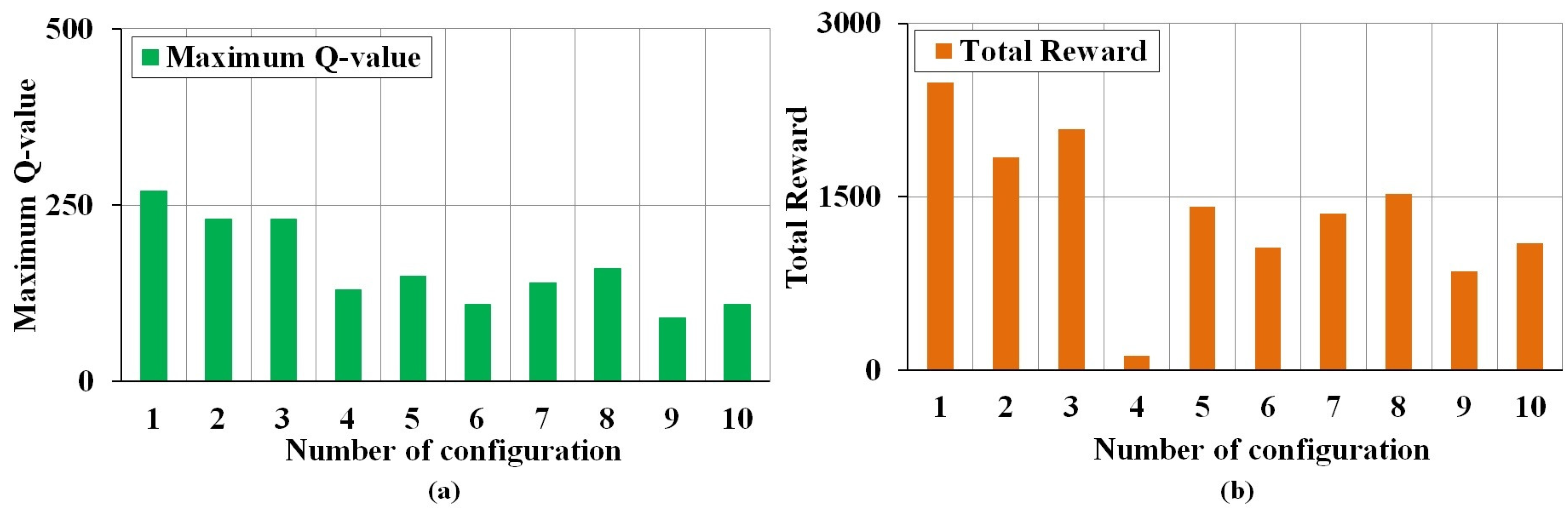 Electronics 09 01501 g011 Electronics 09 01501 g011