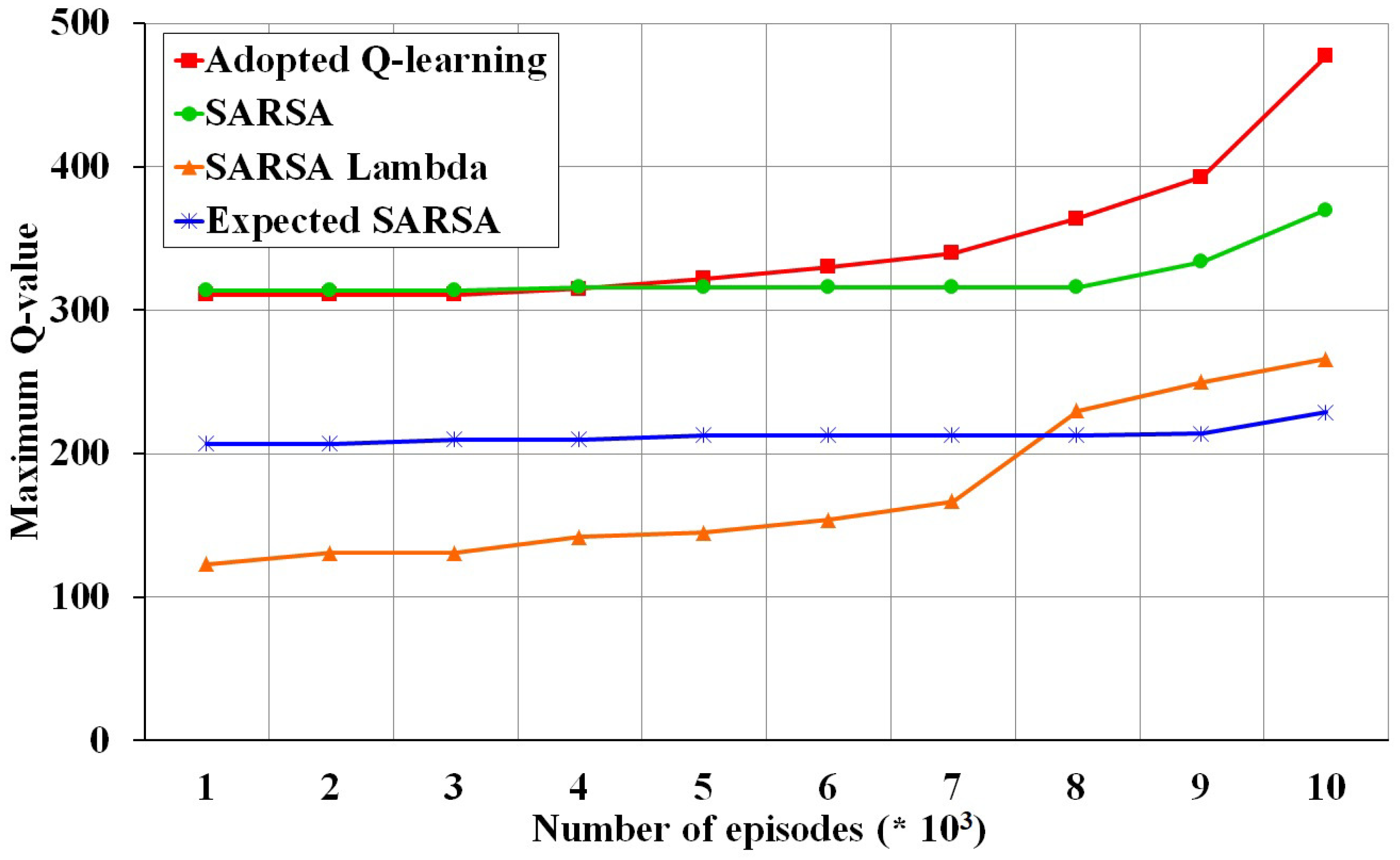 Electronics 09 01501 g012 Electronics 09 01501 g012