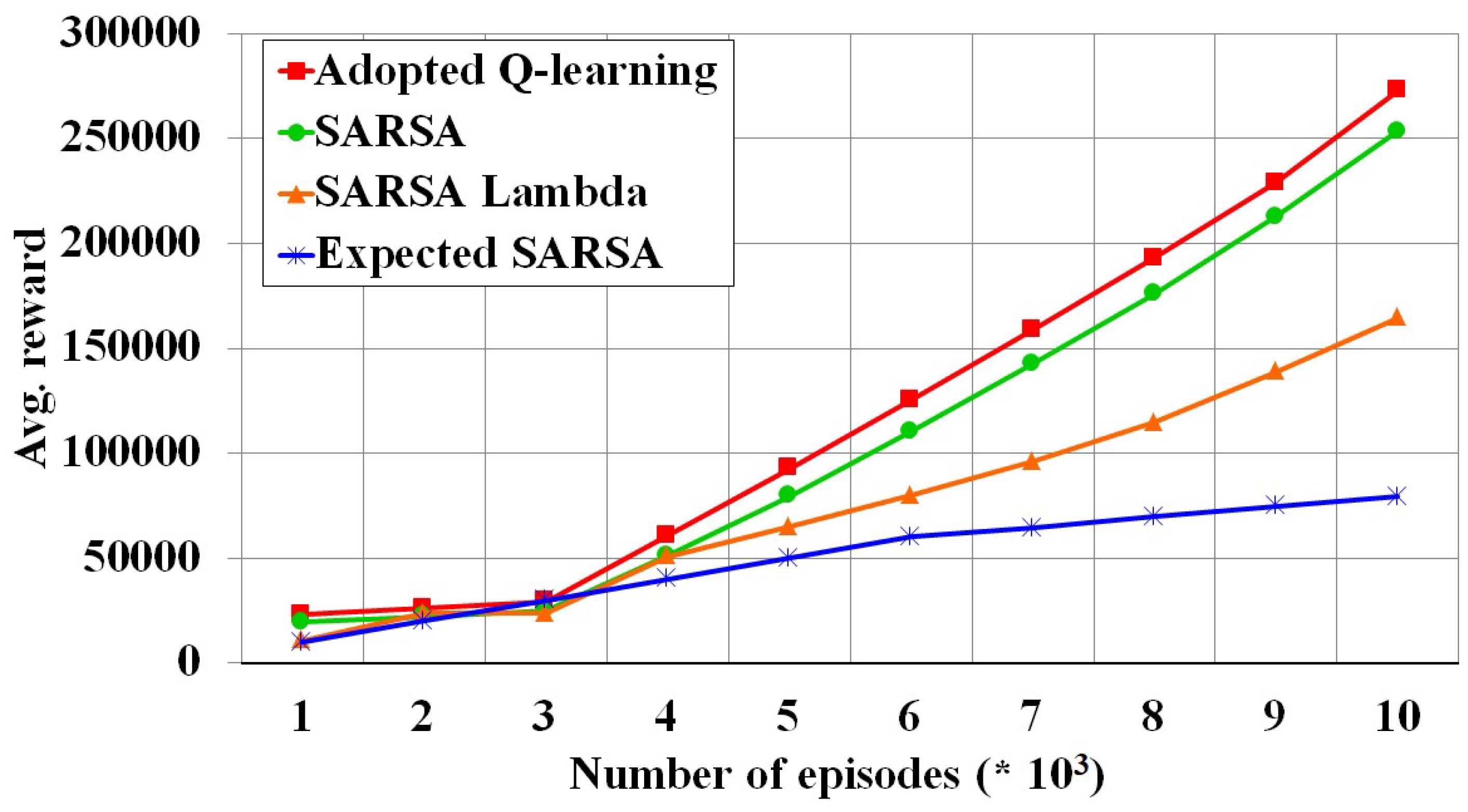 Electronics 09 01501 g013 Electronics 09 01501 g013