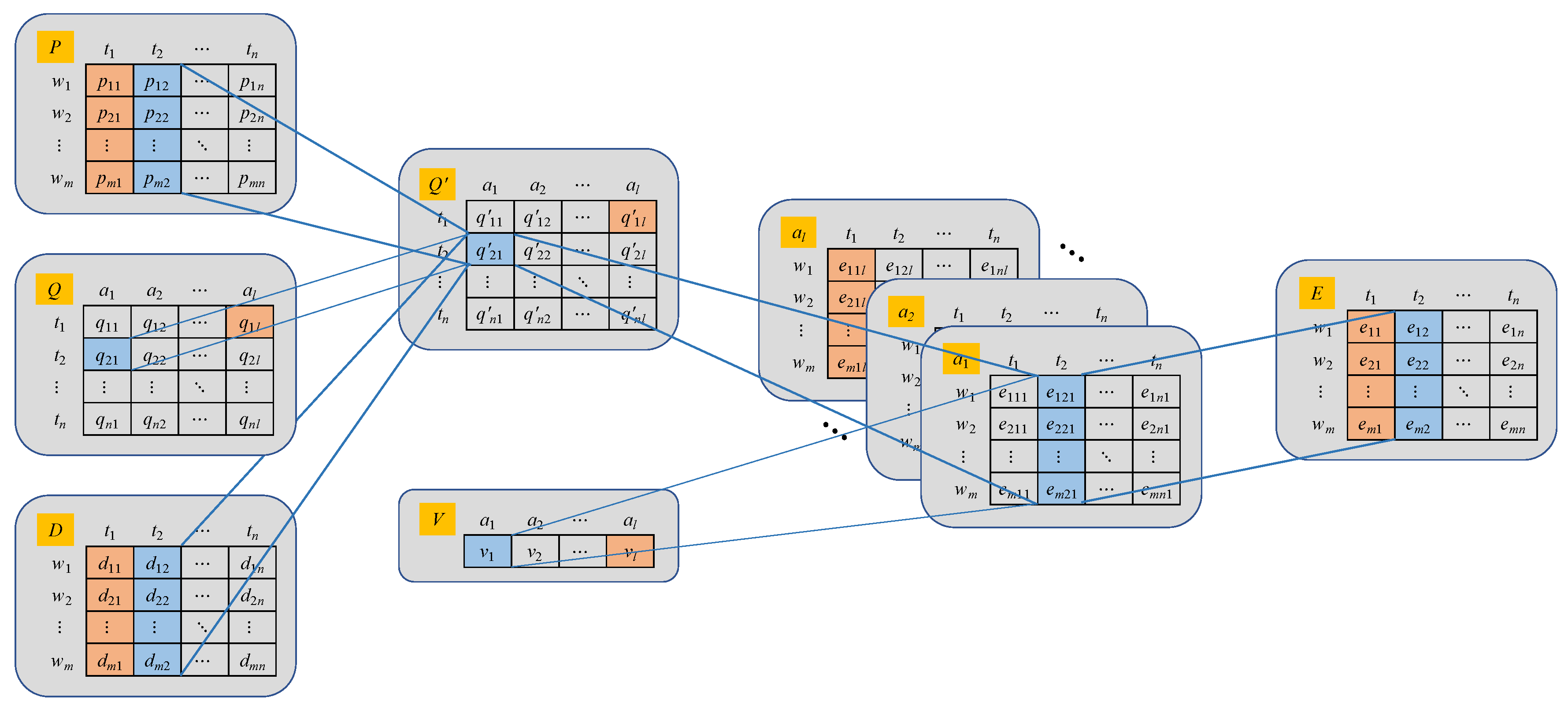 Electronics 09 01511 g004