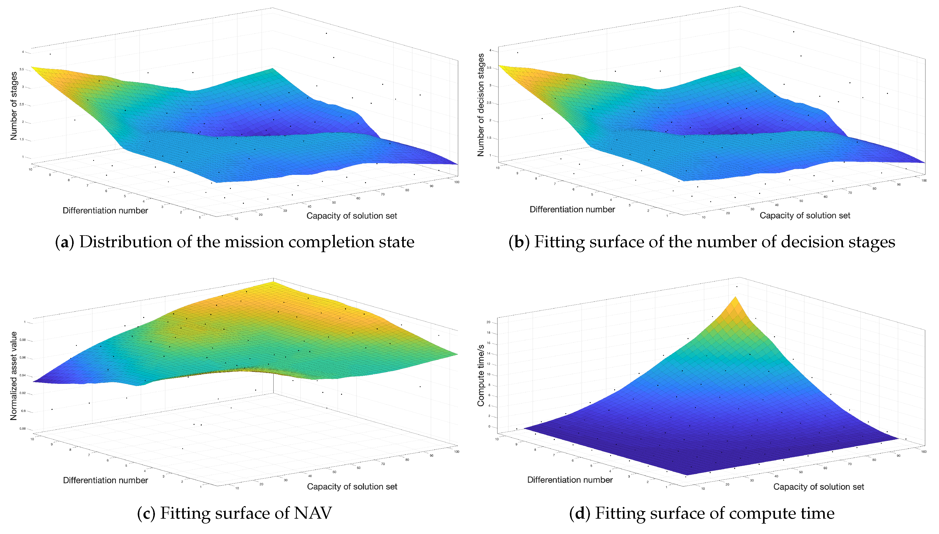 Electronics 09 01511 g012