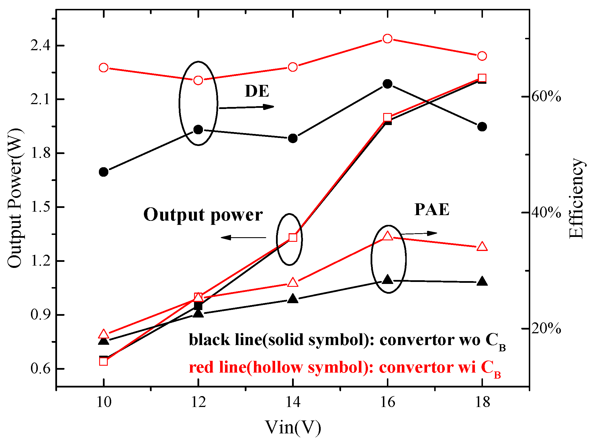 Electronics 09 01540 g012