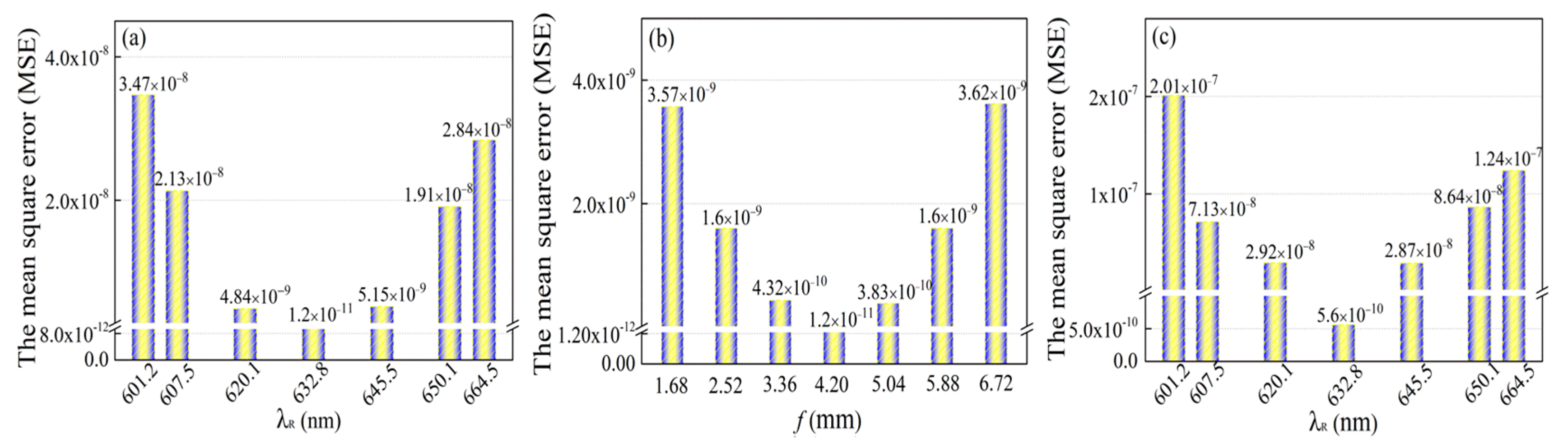 Electronics 09 01557 g009 Electronics 09 01557 g009