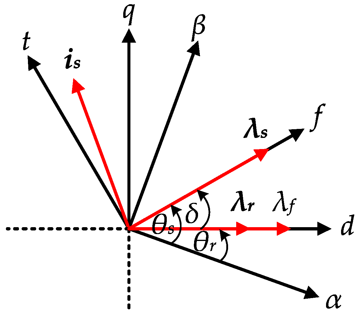 Electronics 09 01558 g001 Electronics 09 01558 g001