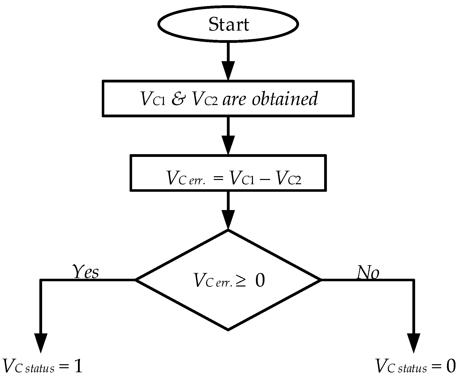 Electronics 09 01558 g006 Electronics 09 01558 g006