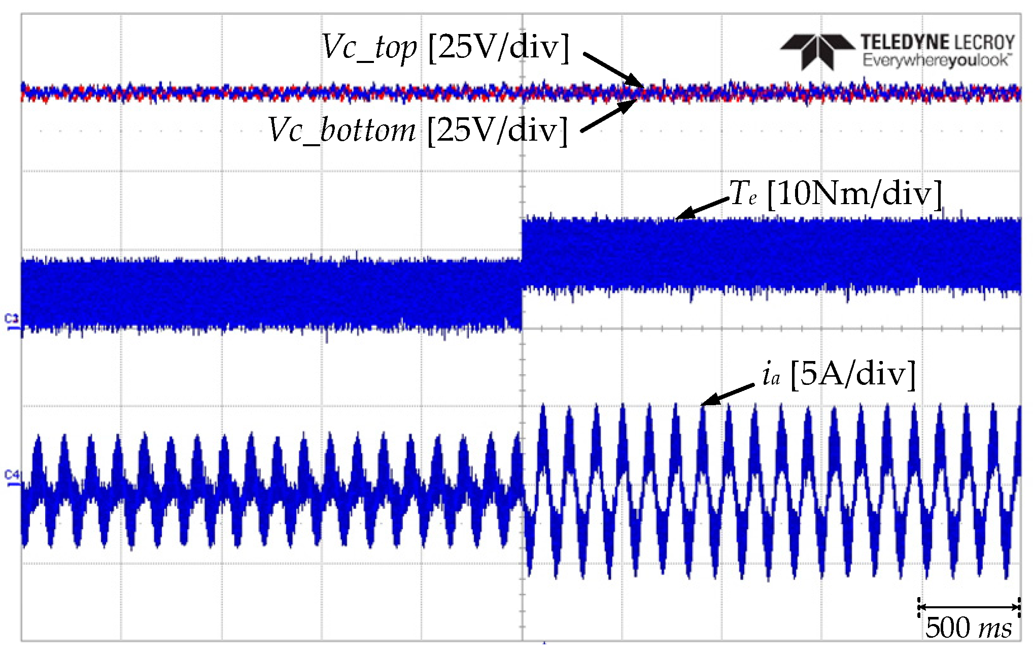 Electronics 09 01558 g016 Electronics 09 01558 g016