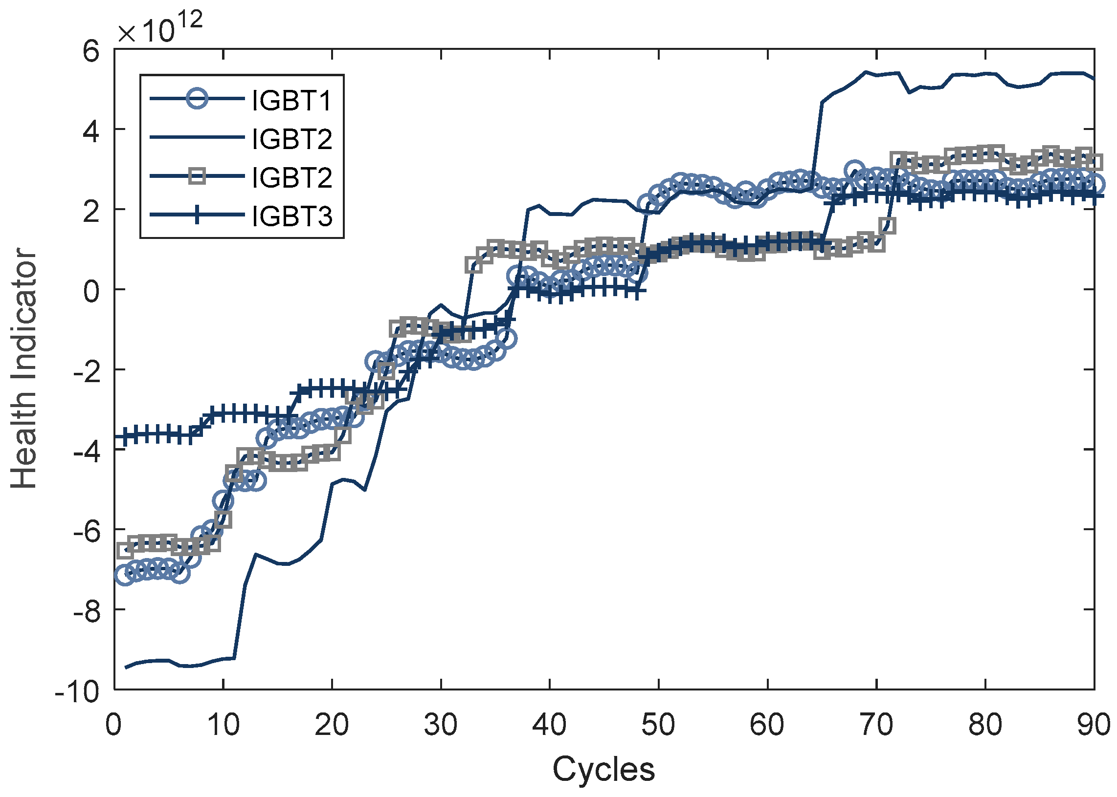 Electronics 09 01571 g009 Electronics 09 01571 g009