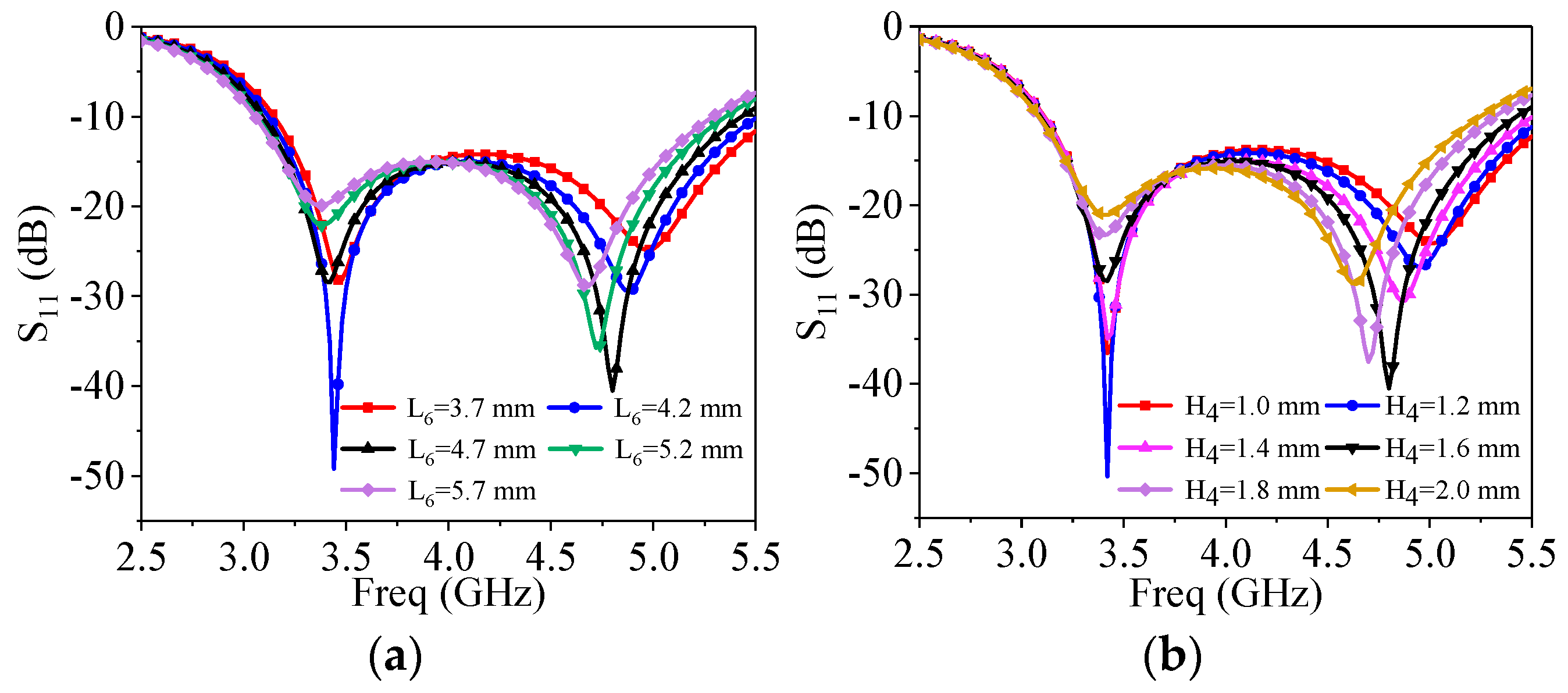 Electronics 09 01574 g007 Electronics 09 01574 g007