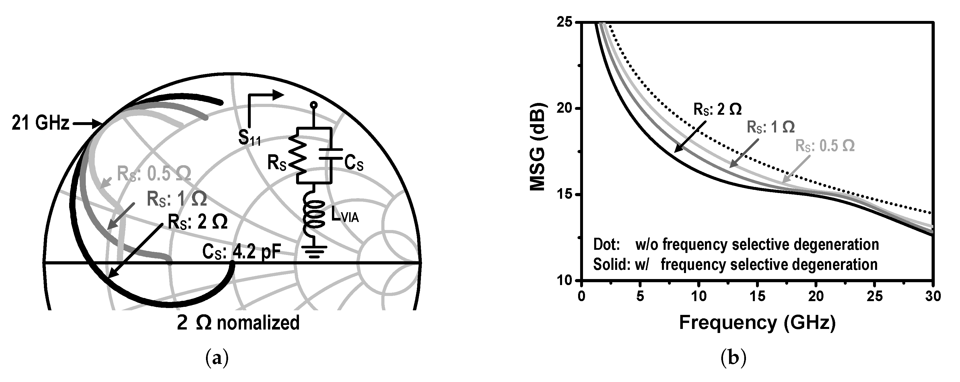 Electronics 09 01588 g003