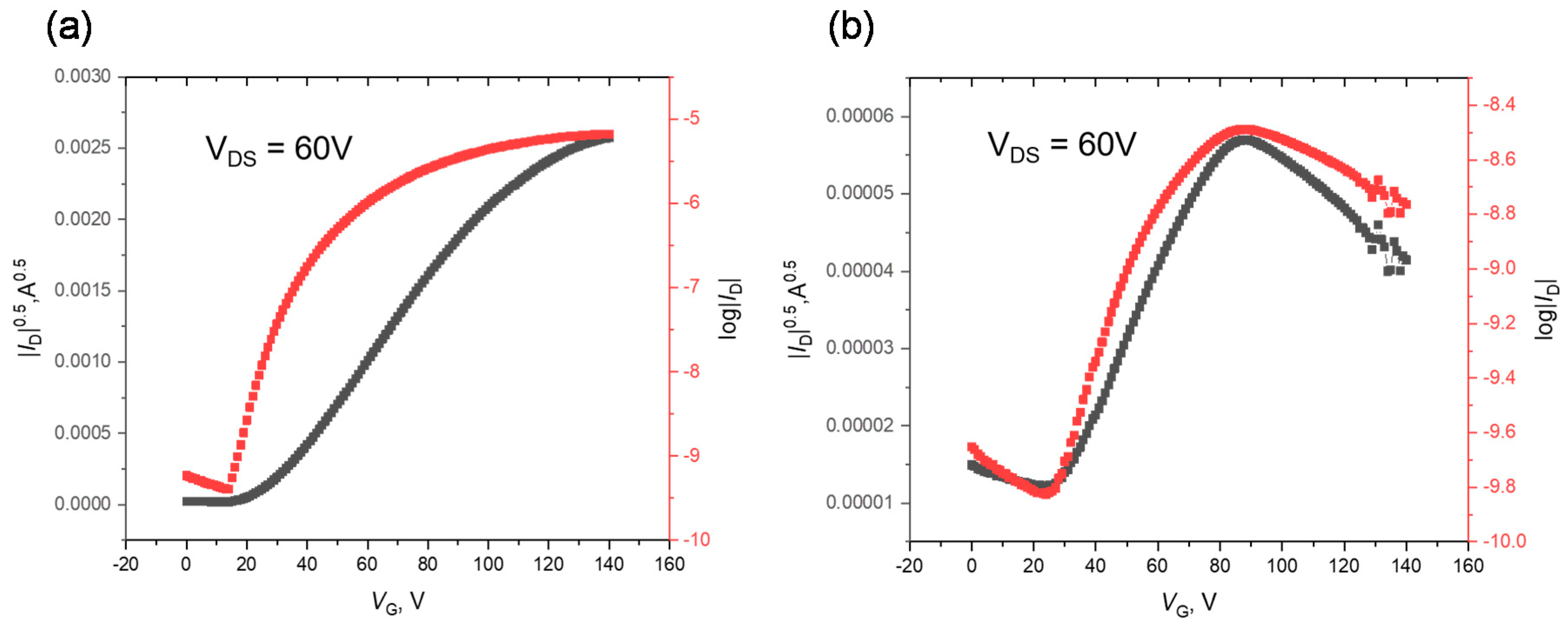 Electronics 09 01604 g006 Electronics 09 01604 g006