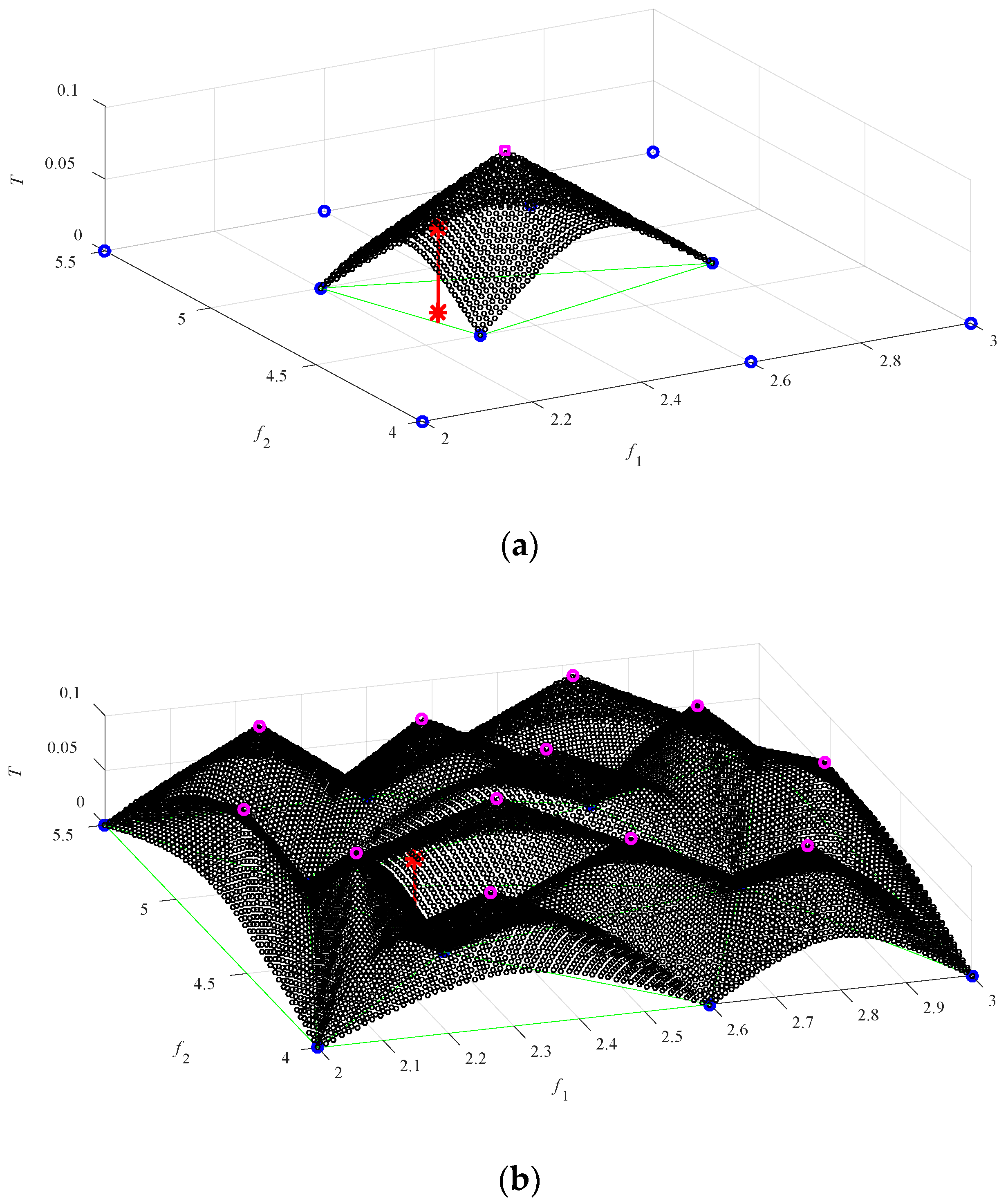 Electronics 09 01621 g005 Electronics 09 01621 g005