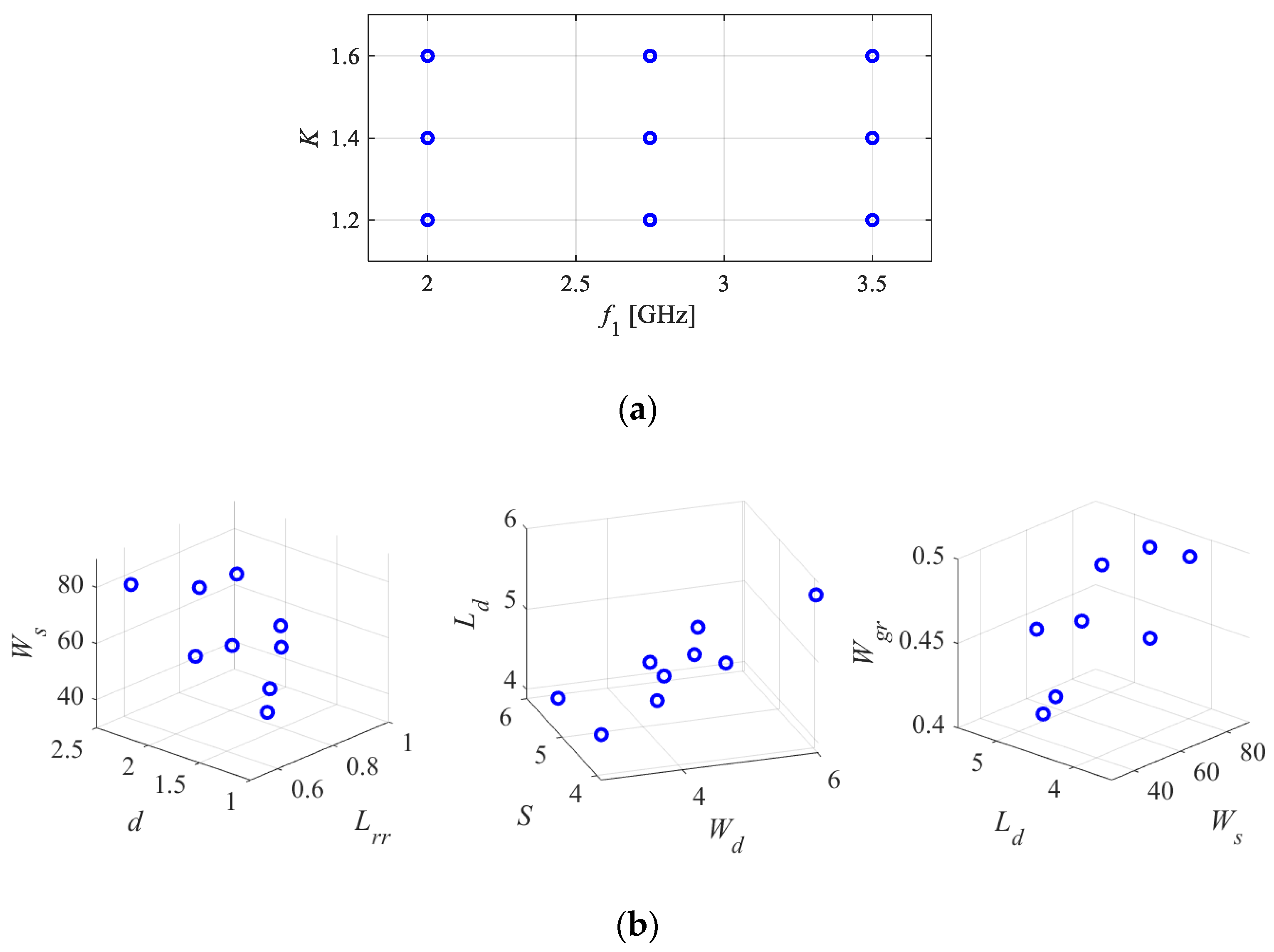 Electronics 09 01621 g007 Electronics 09 01621 g007