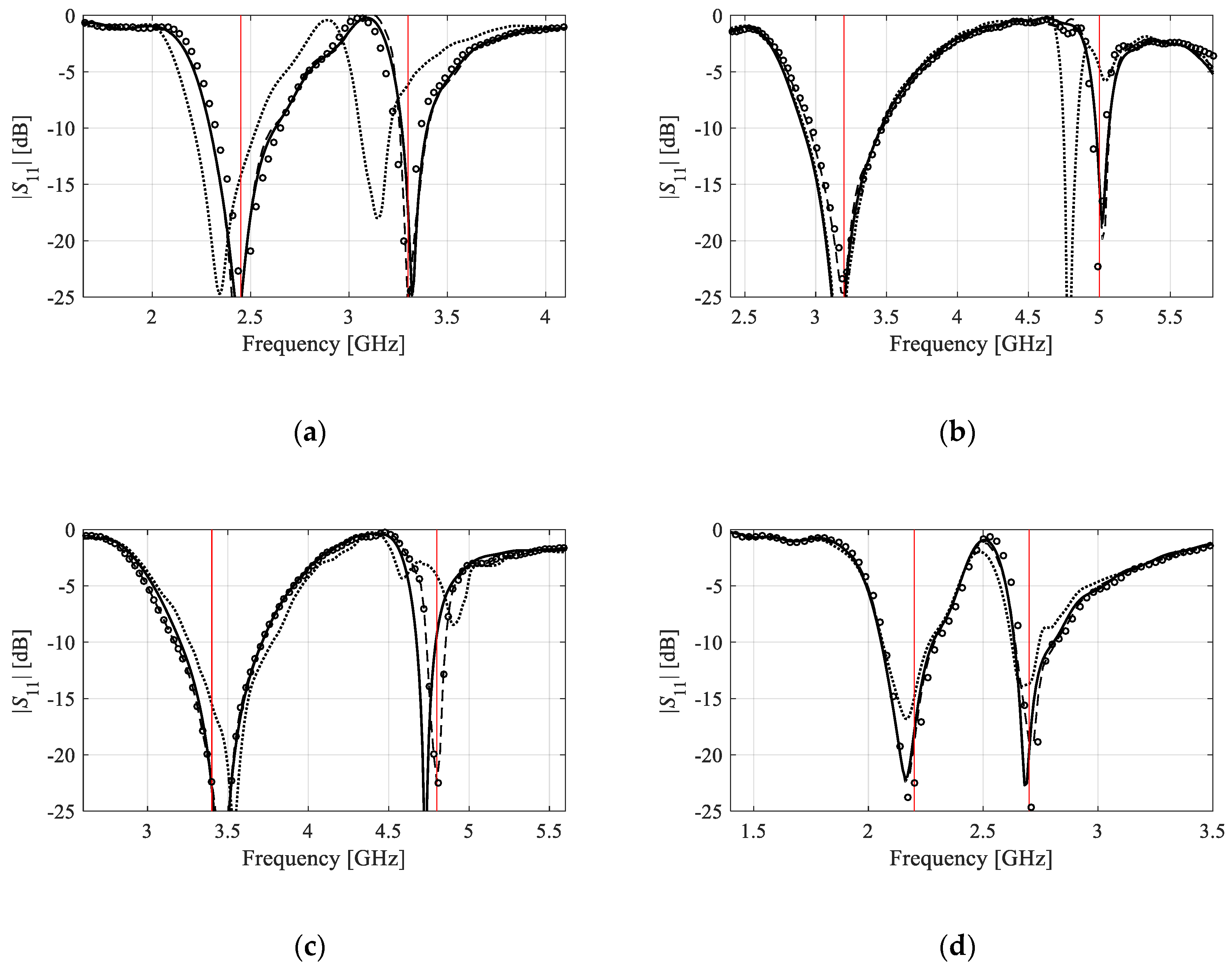 Electronics 09 01621 g009 Electronics 09 01621 g009