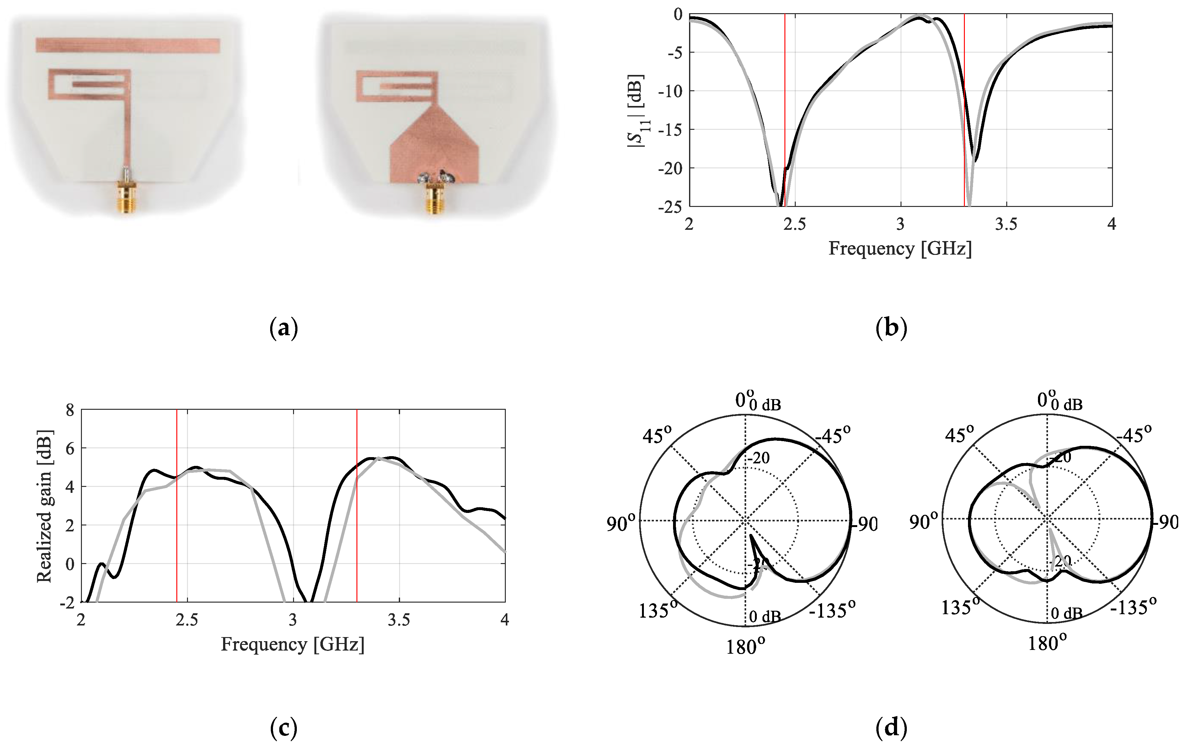 Electronics 09 01621 g010 Electronics 09 01621 g010