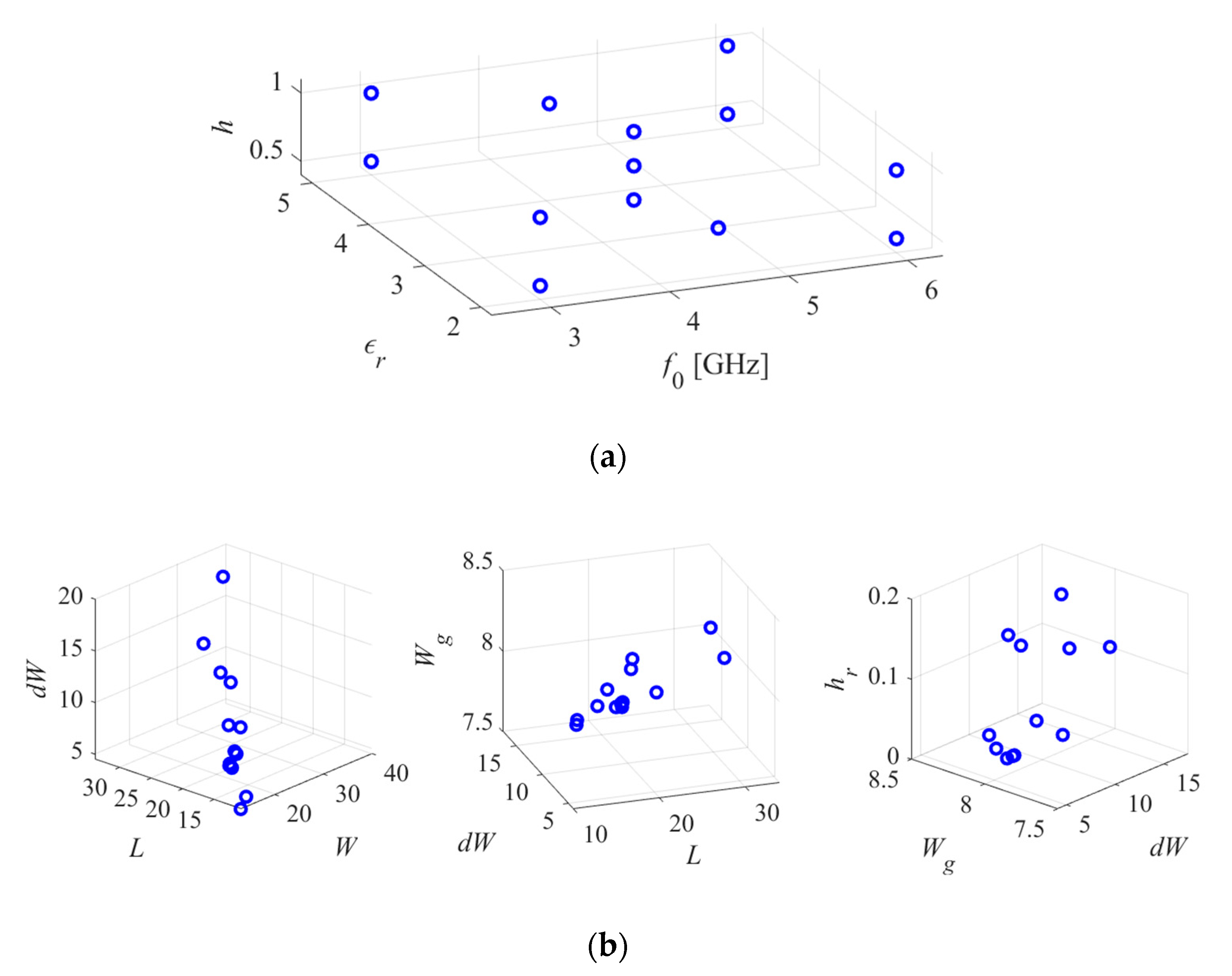 Electronics 09 01621 g012 Electronics 09 01621 g012