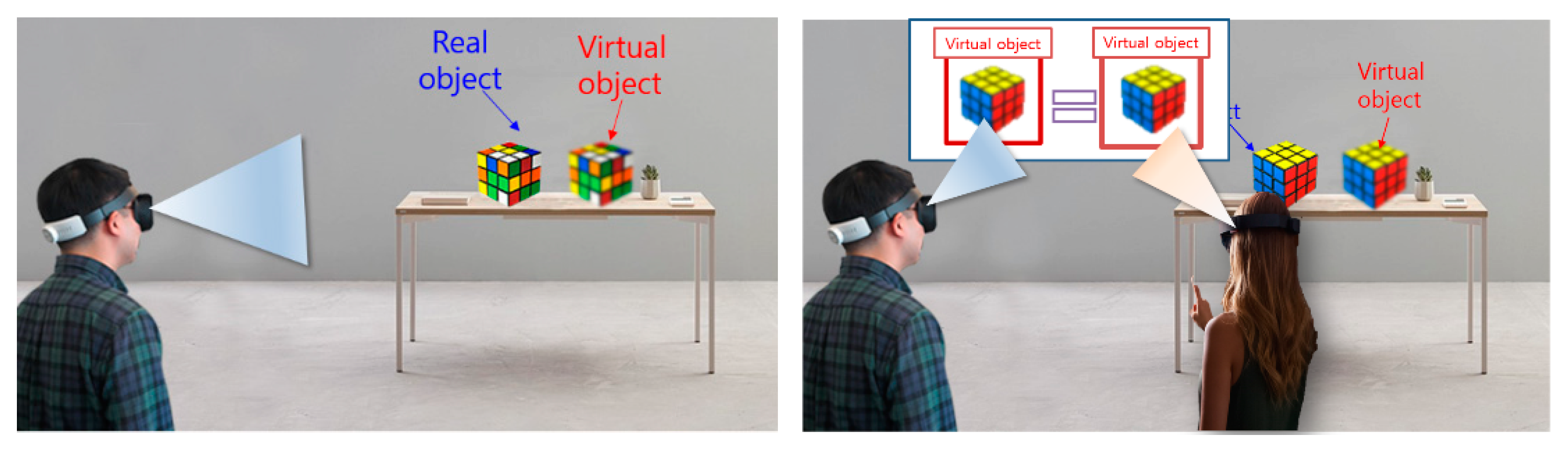 Electronics 09 01623 g001 Electronics 09 01623 g001