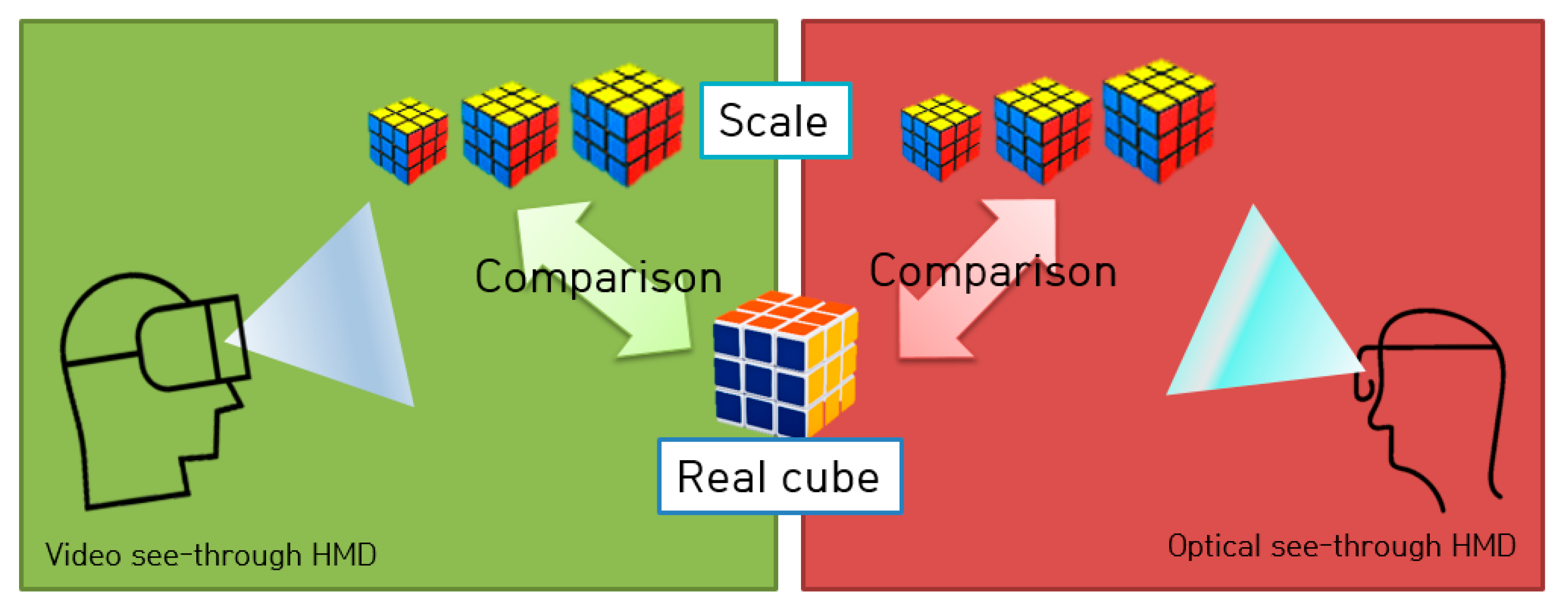 Electronics 09 01623 g002 Electronics 09 01623 g002