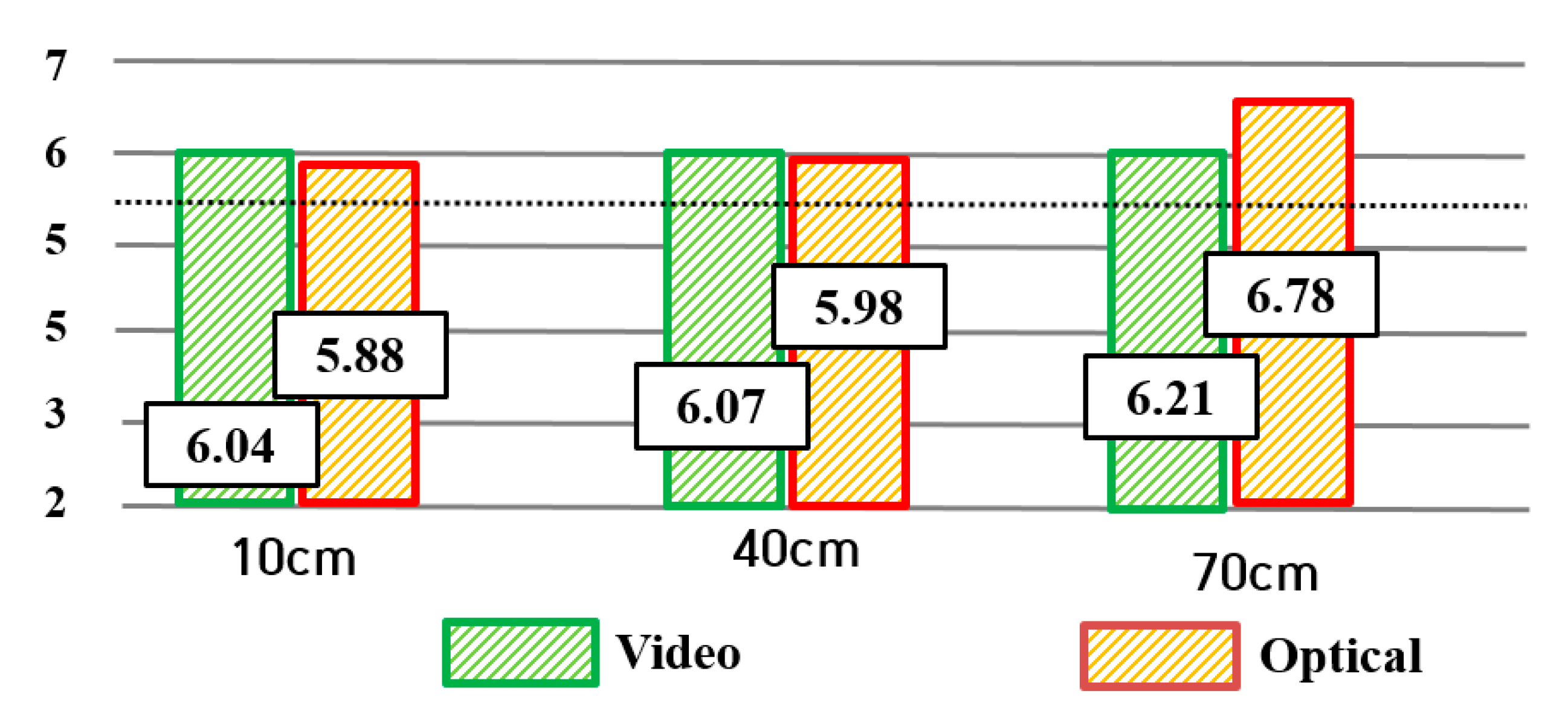 Electronics 09 01623 g008 Electronics 09 01623 g008