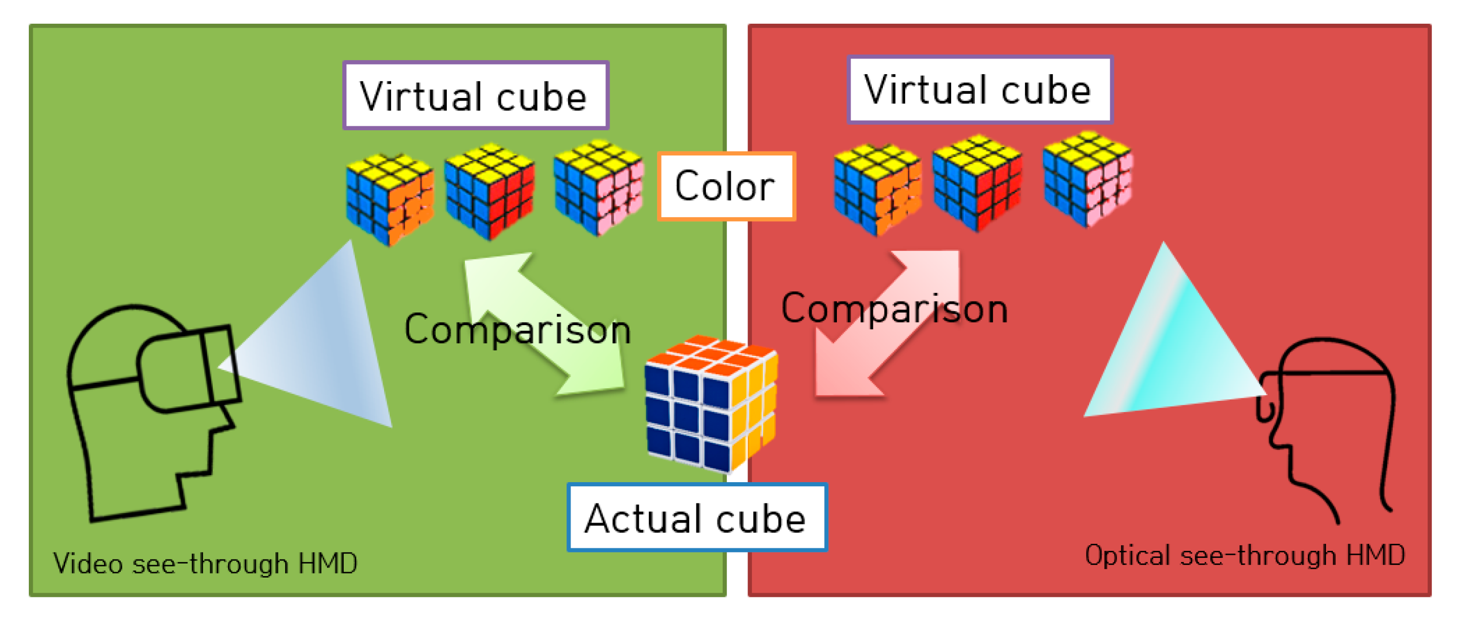 Electronics 09 01623 g009 Electronics 09 01623 g009