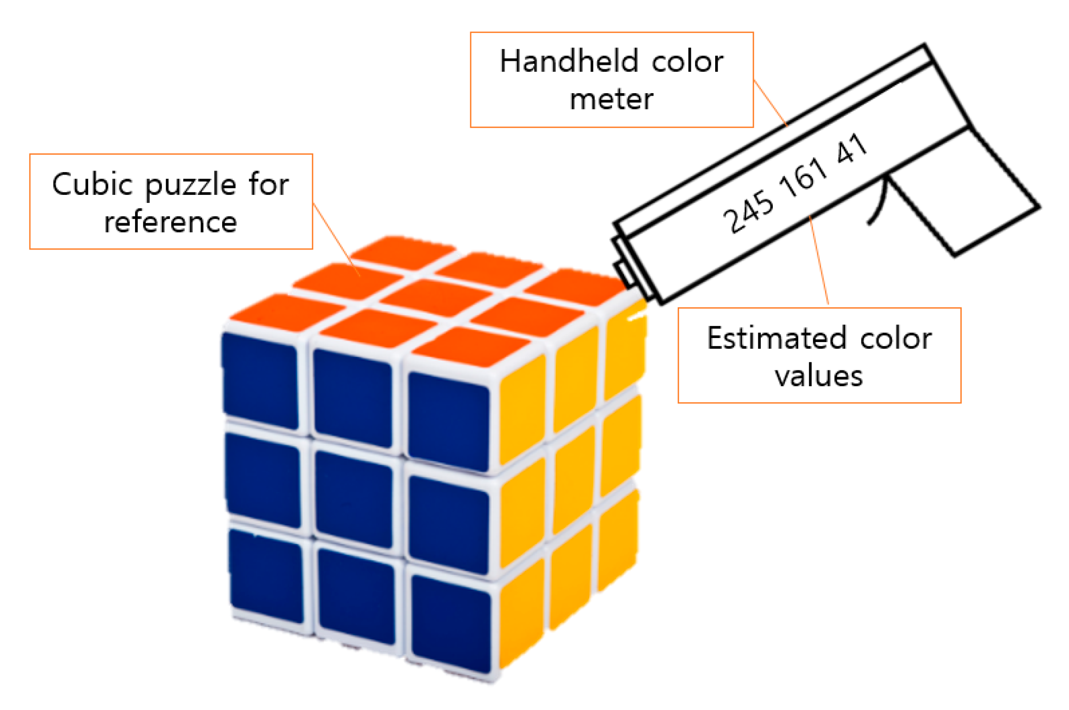 Electronics 09 01623 g010 Electronics 09 01623 g010
