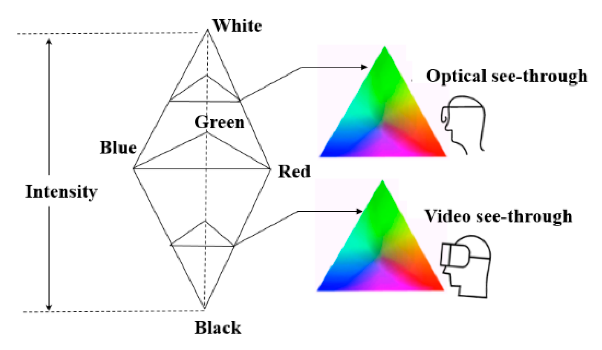 Electronics 09 01623 g014 Electronics 09 01623 g014
