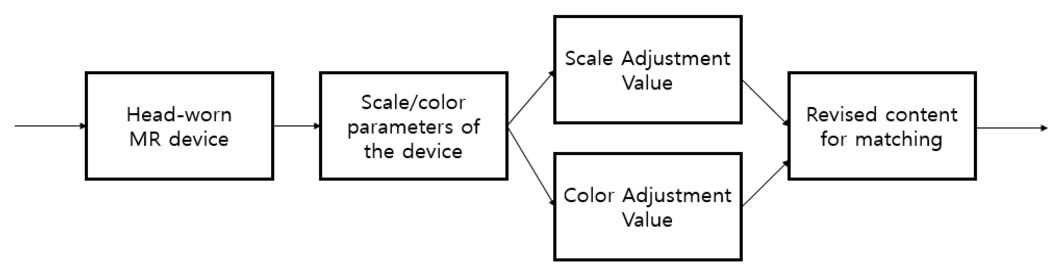 Electronics 09 01623 g016 Electronics 09 01623 g016