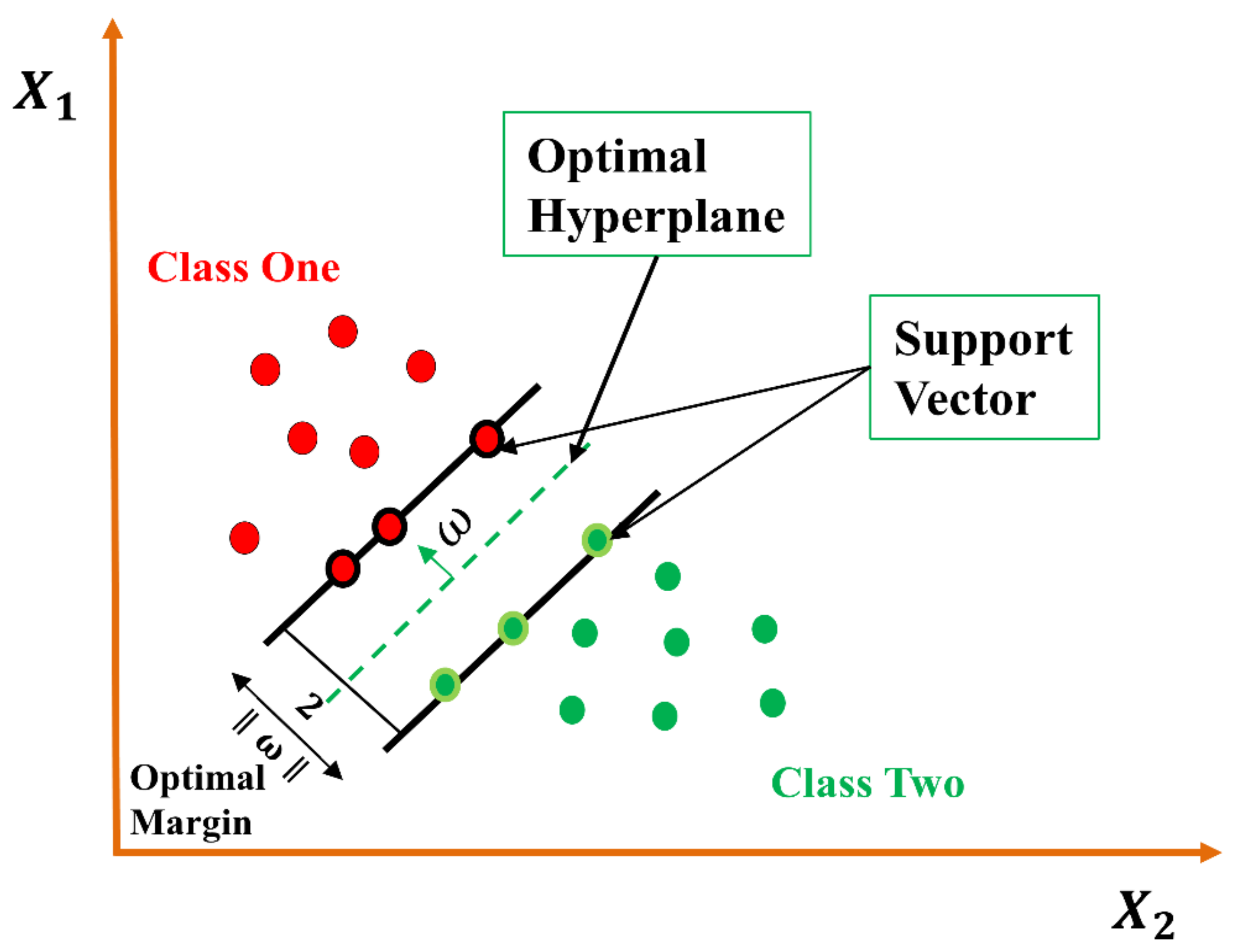 Electronics 09 01635 g008 Electronics 09 01635 g008
