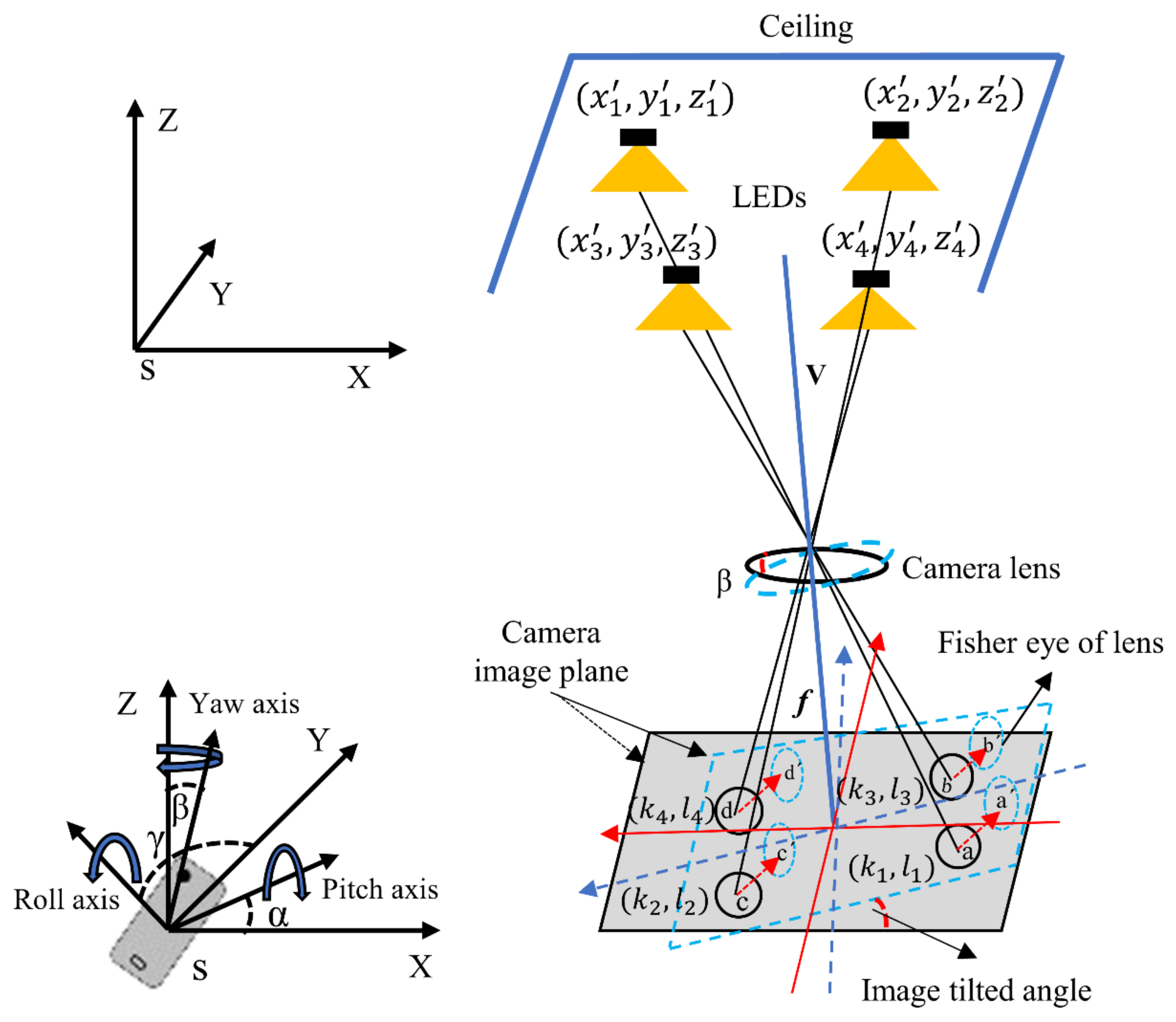 Electronics 09 01635 g010 Electronics 09 01635 g010