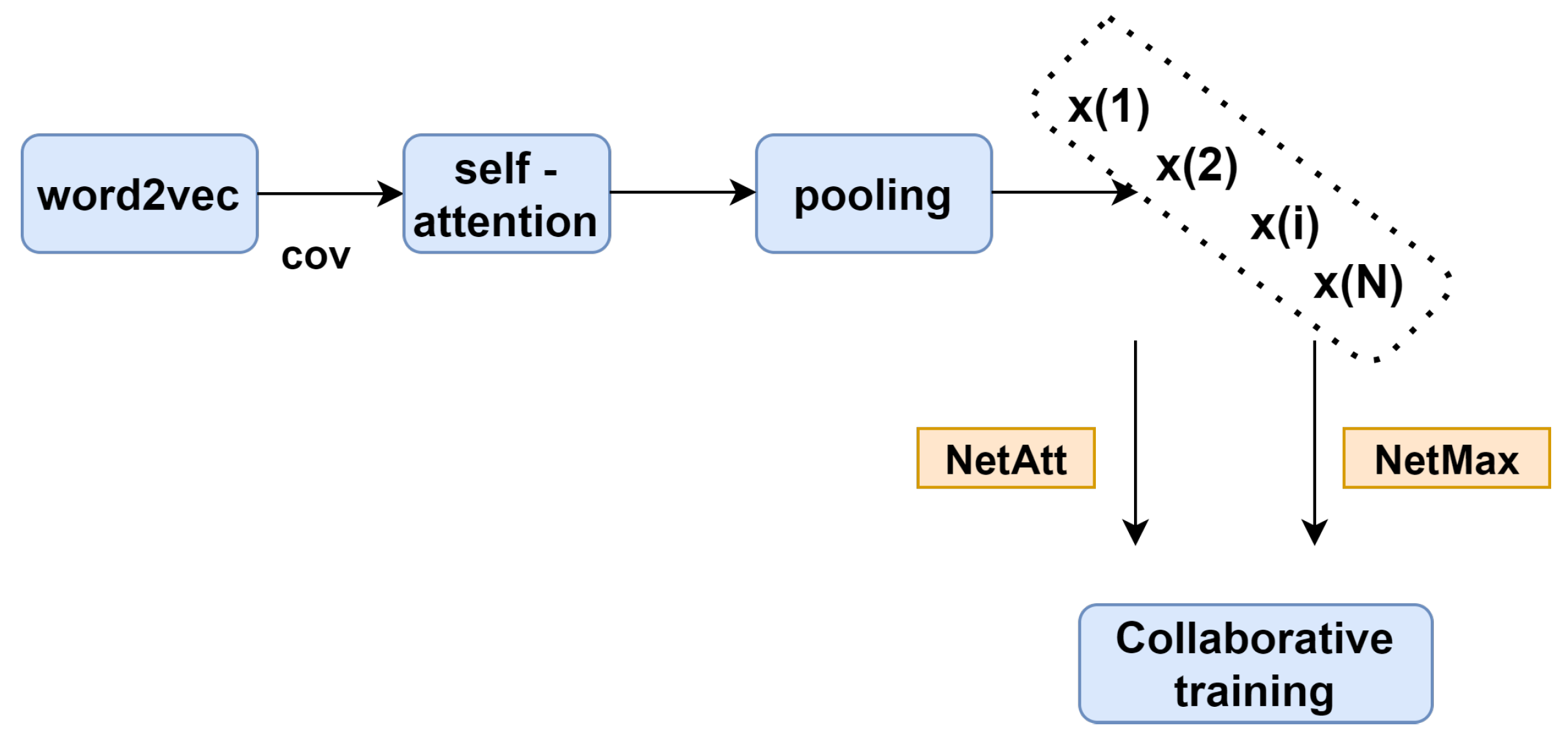 Electronics 09 01637 g002