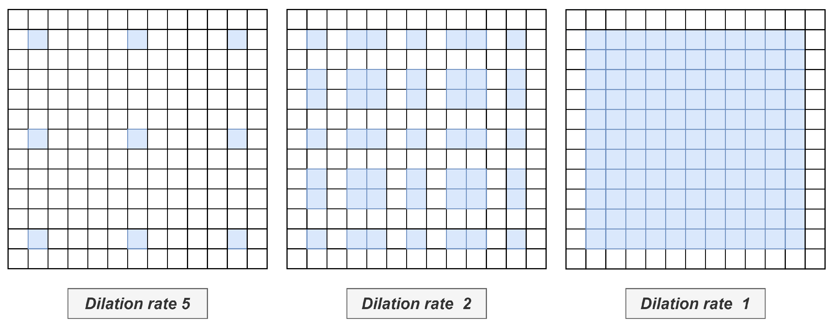Electronics 09 01637 g003